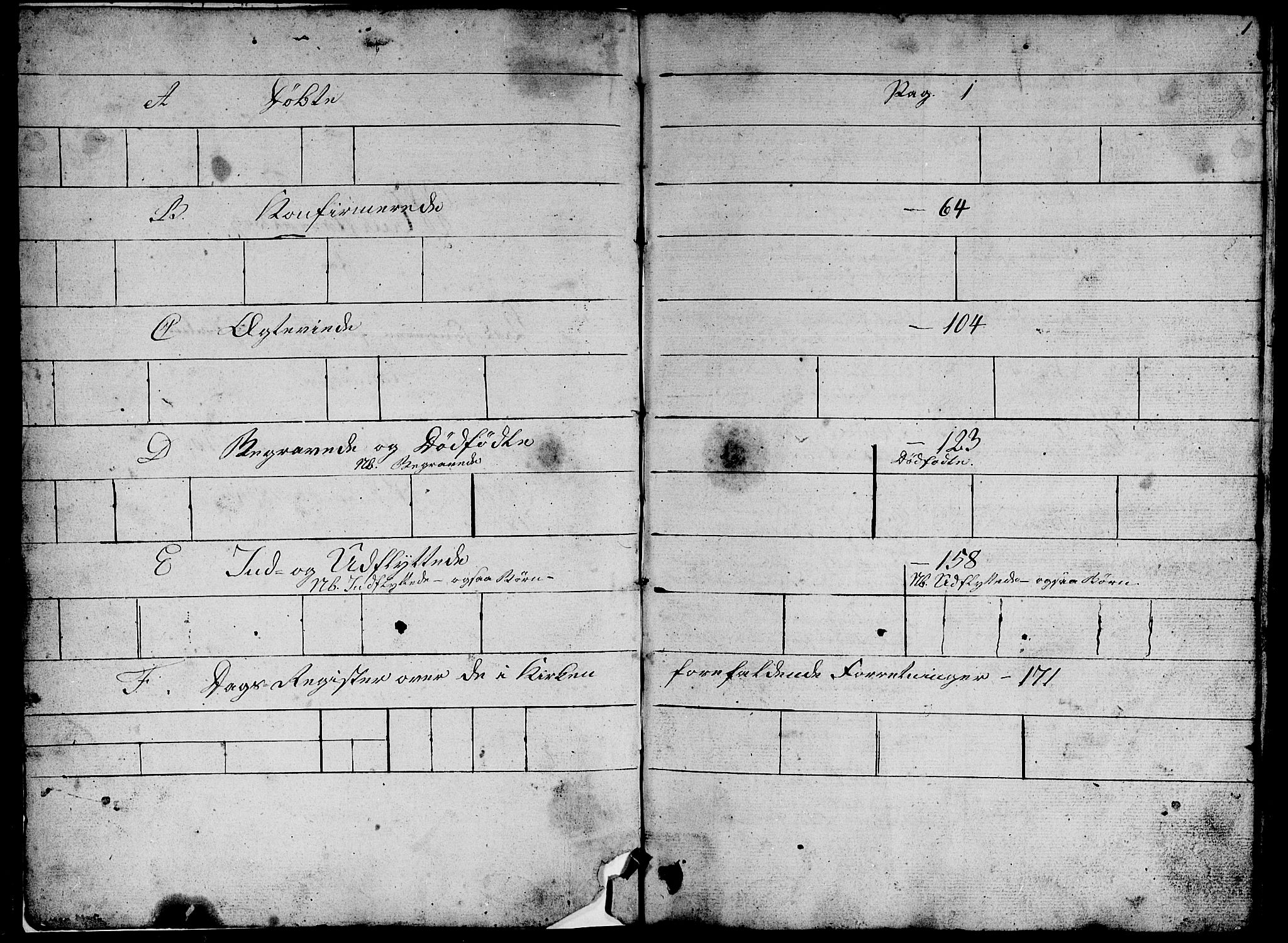 Ministerialprotokoller, klokkerbøker og fødselsregistre - Møre og Romsdal, AV/SAT-A-1454/524/L0362: Parish register (copy) no. 524C03, 1840-1854