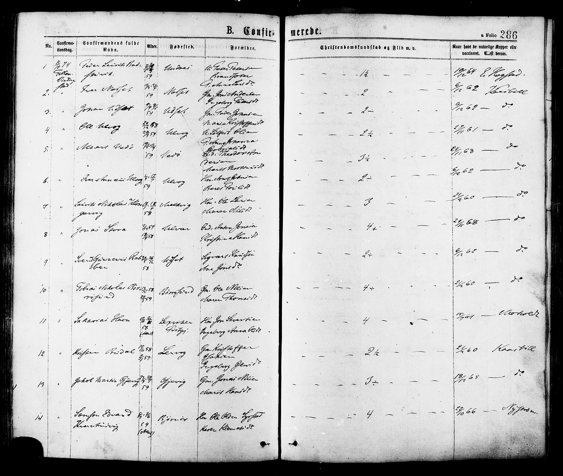 Ministerialprotokoller, klokkerbøker og fødselsregistre - Sør-Trøndelag, SAT/A-1456/634/L0532: Parish register (official) no. 634A08, 1871-1881, p. 286