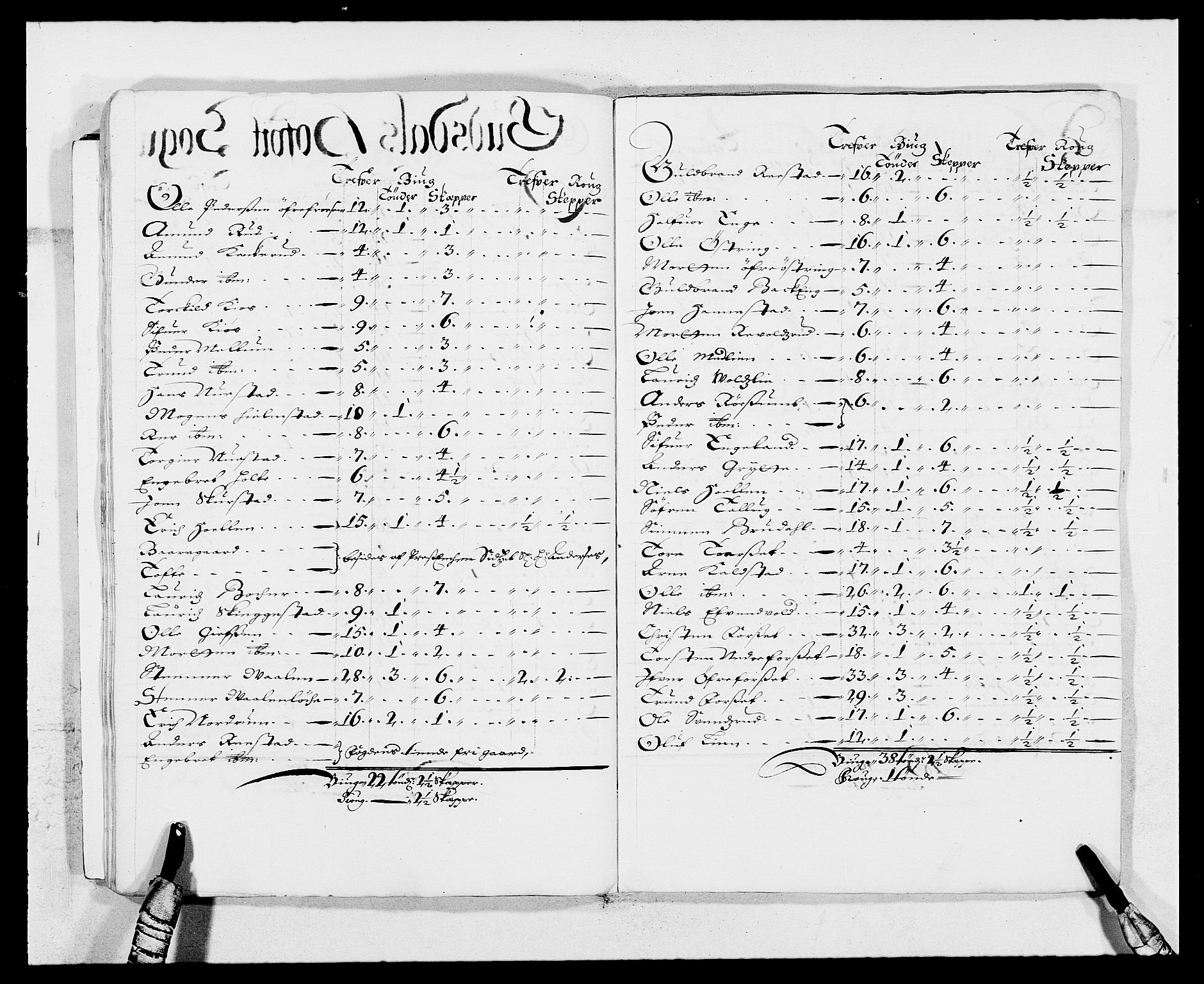 Rentekammeret inntil 1814, Reviderte regnskaper, Fogderegnskap, AV/RA-EA-4092/R17/L1163: Fogderegnskap Gudbrandsdal, 1682-1689, p. 29
