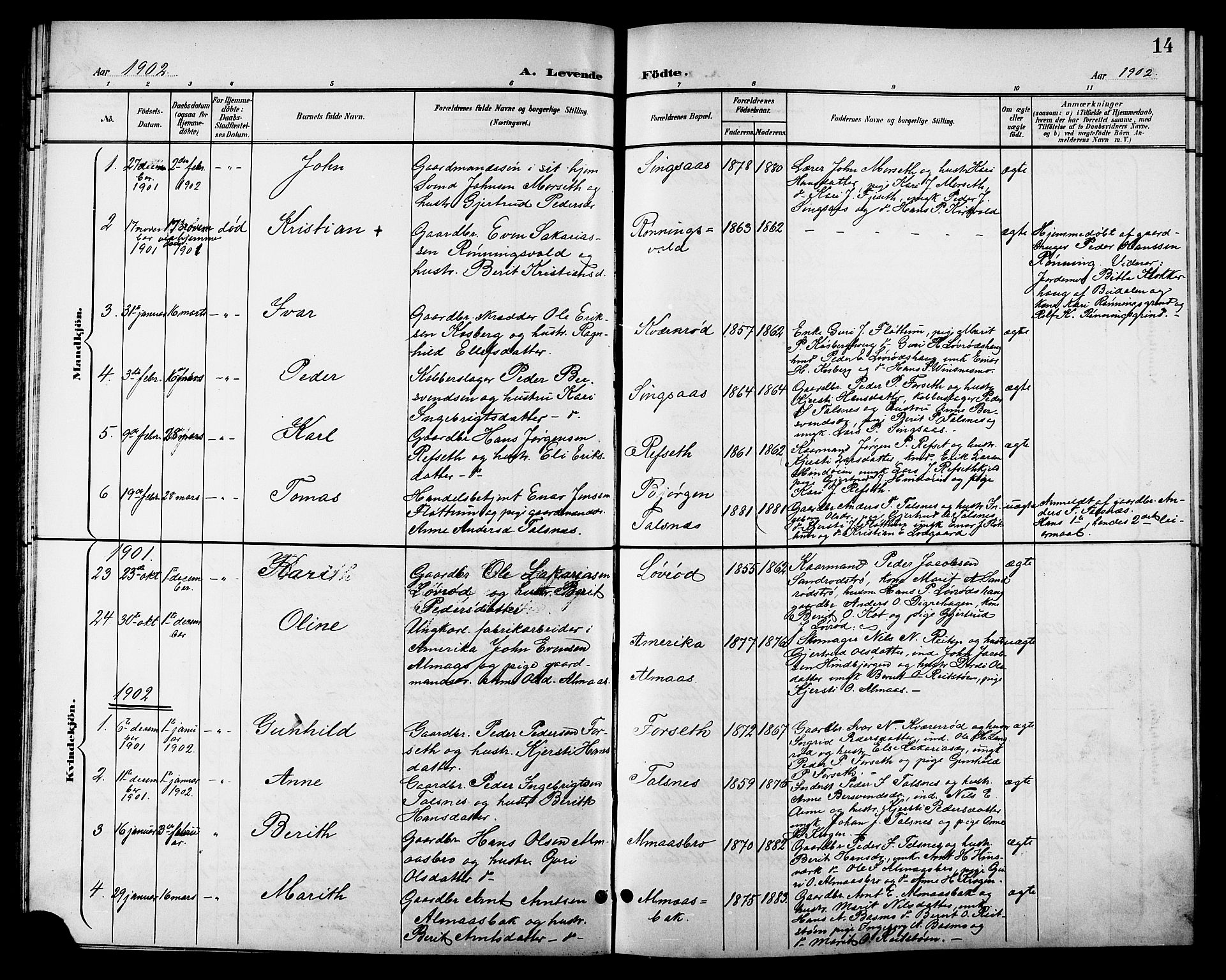 Ministerialprotokoller, klokkerbøker og fødselsregistre - Sør-Trøndelag, SAT/A-1456/688/L1029: Parish register (copy) no. 688C04, 1899-1915, p. 14