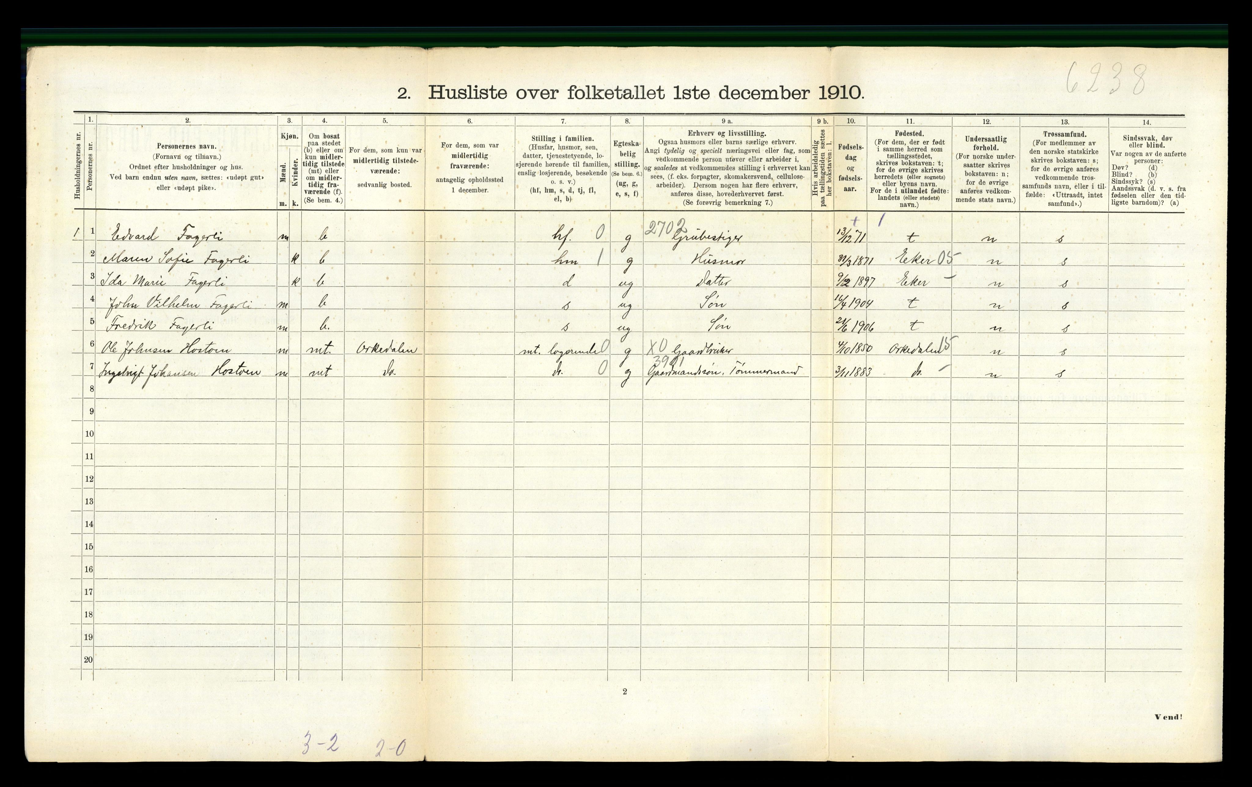 RA, 1910 census for Meldal, 1910, p. 1180