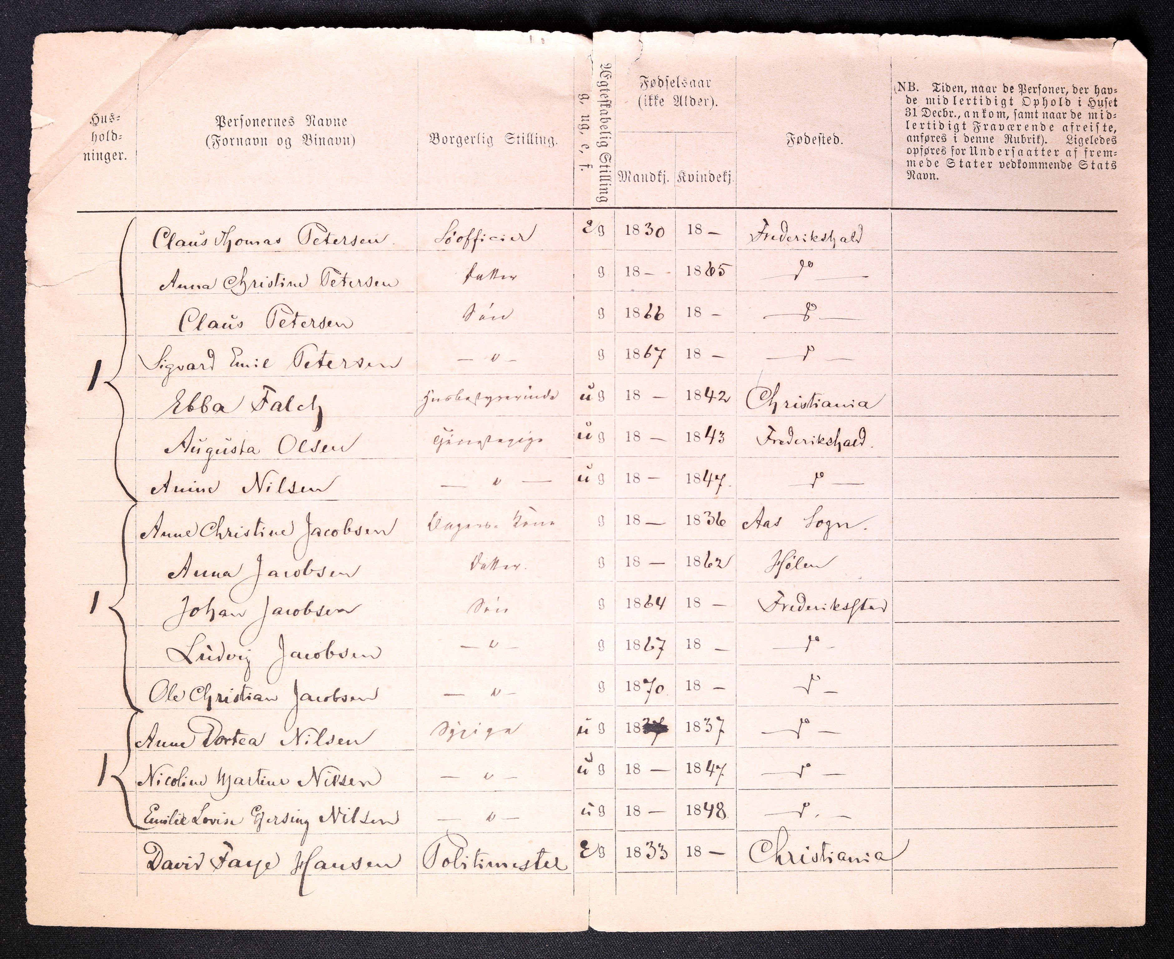 RA, 1870 census for 0103 Fredrikstad, 1870, p. 10