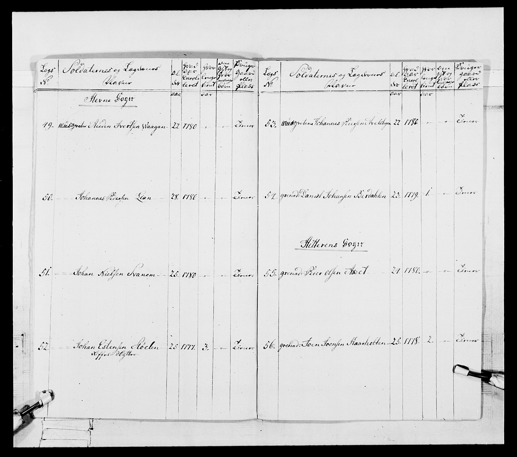 Generalitets- og kommissariatskollegiet, Det kongelige norske kommissariatskollegium, RA/EA-5420/E/Eh/L0087: 3. Trondheimske nasjonale infanteriregiment, 1780, p. 175