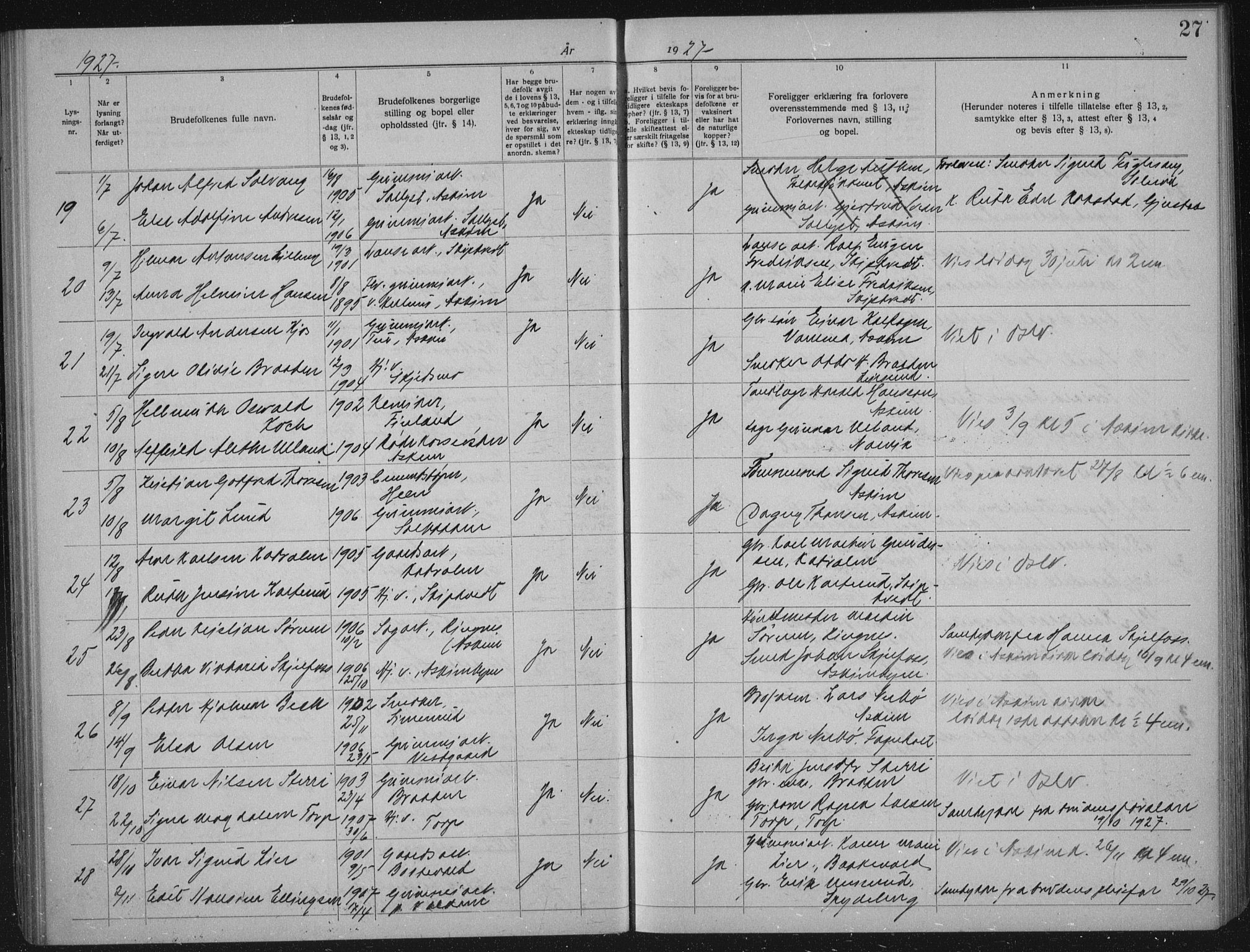 Askim prestekontor Kirkebøker, AV/SAO-A-10900/H/Ha/L0001: Banns register no. 1, 1919-1941, p. 27