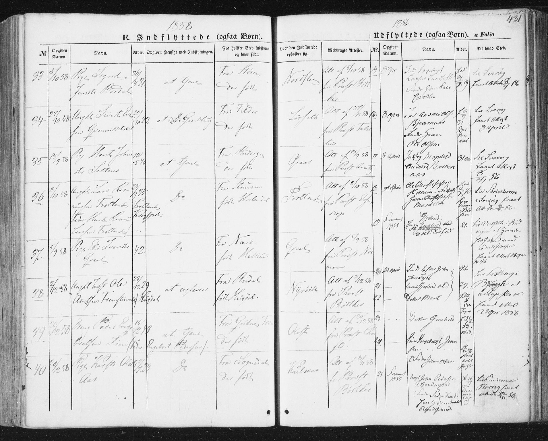 Ministerialprotokoller, klokkerbøker og fødselsregistre - Sør-Trøndelag, AV/SAT-A-1456/691/L1076: Parish register (official) no. 691A08, 1852-1861, p. 431