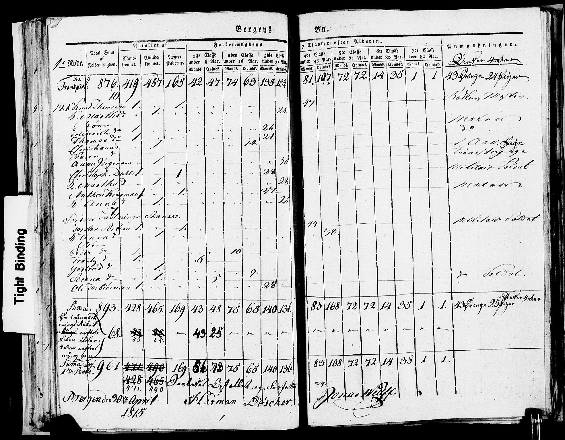 SAB, 1815 Census for Bergen, 1815, p. 46