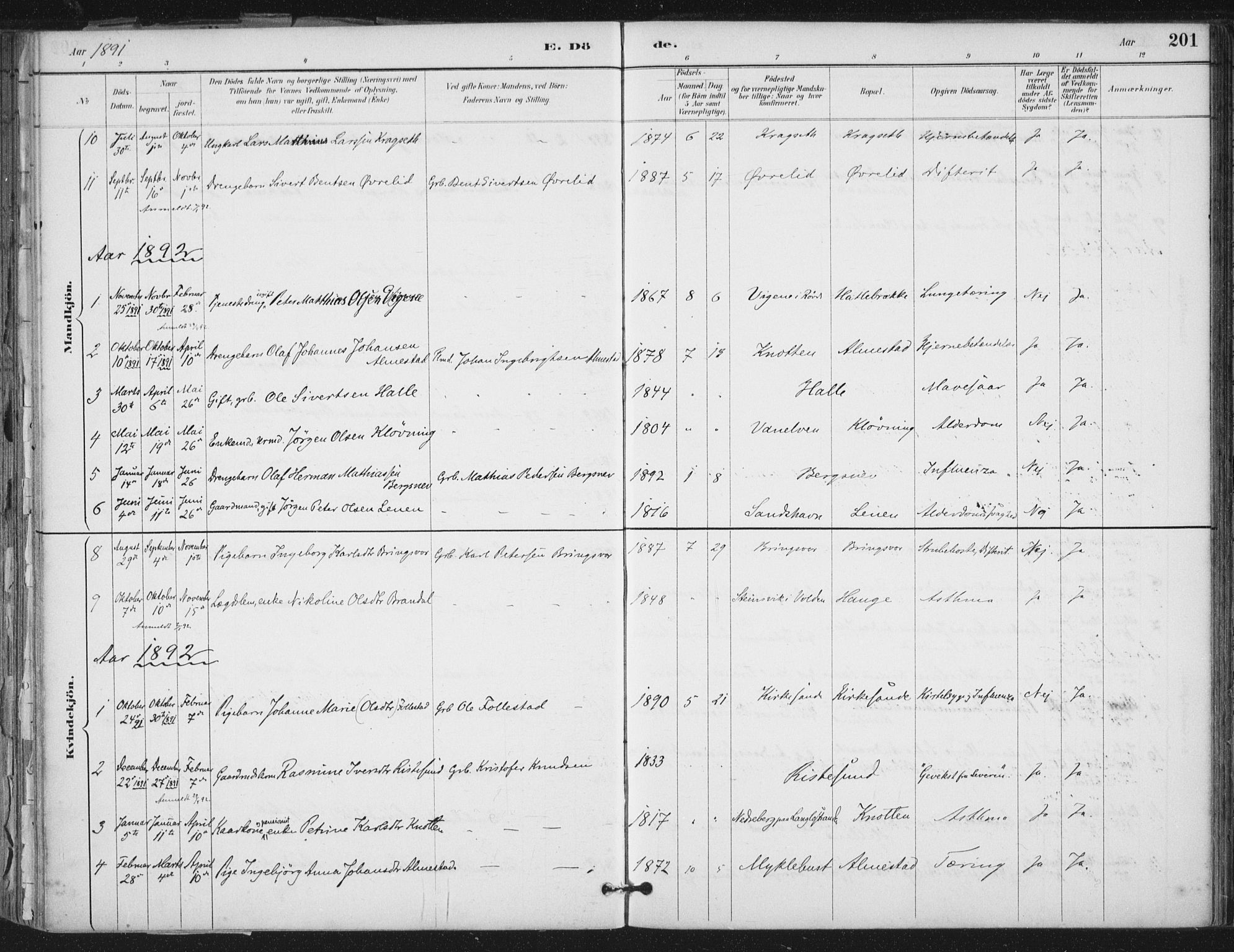 Ministerialprotokoller, klokkerbøker og fødselsregistre - Møre og Romsdal, AV/SAT-A-1454/503/L0037: Parish register (official) no. 503A05, 1884-1900, p. 201