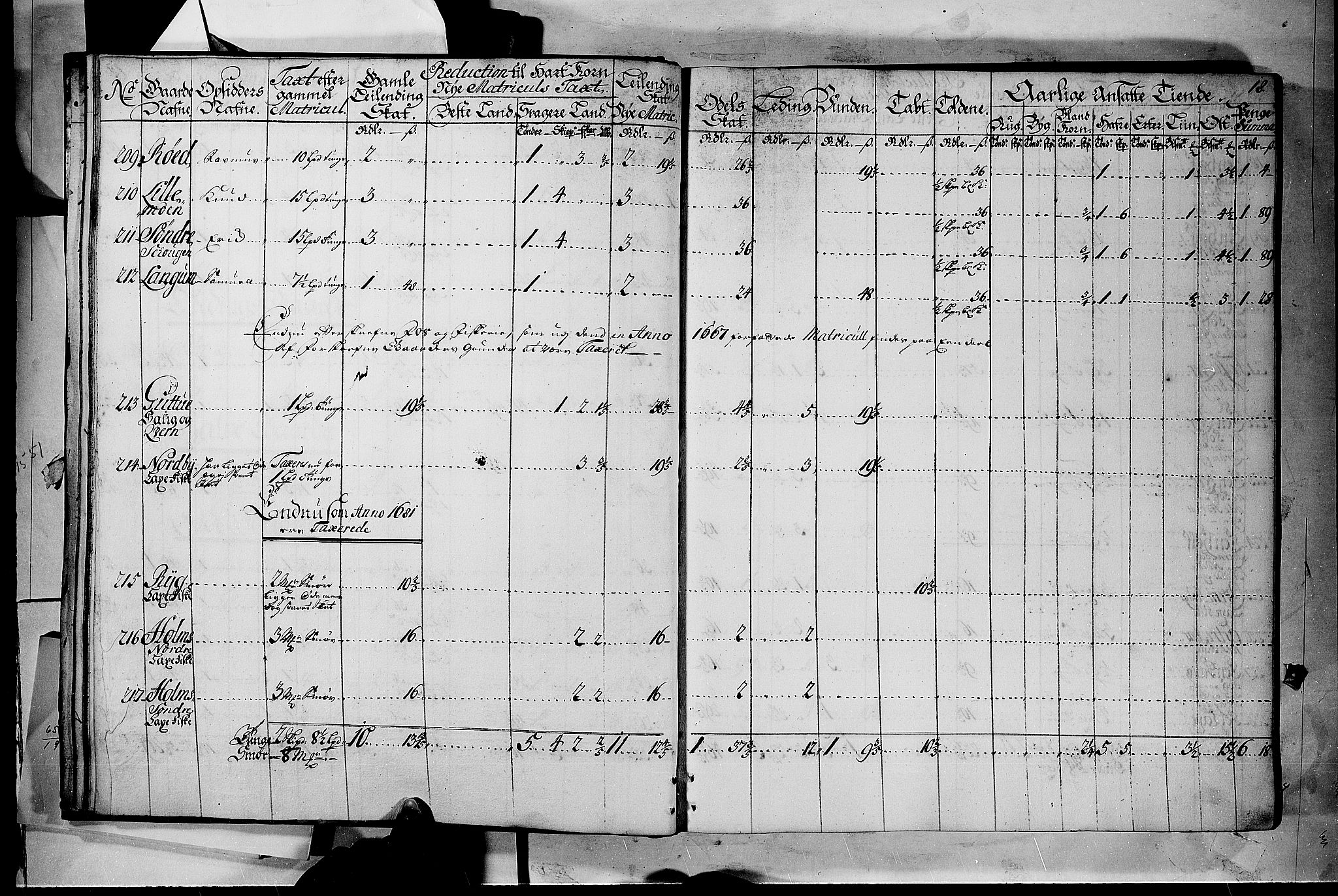 Rentekammeret inntil 1814, Realistisk ordnet avdeling, AV/RA-EA-4070/N/Nb/Nbf/L0116: Jarlsberg grevskap matrikkelprotokoll, 1723, p. 17b-18a