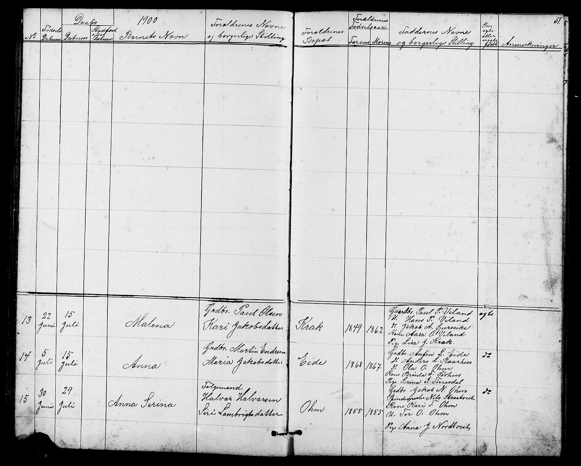 Skjold sokneprestkontor, SAST/A-101847/H/Ha/Hab/L0006: Parish register (copy) no. B 6, 1881-1913, p. 51