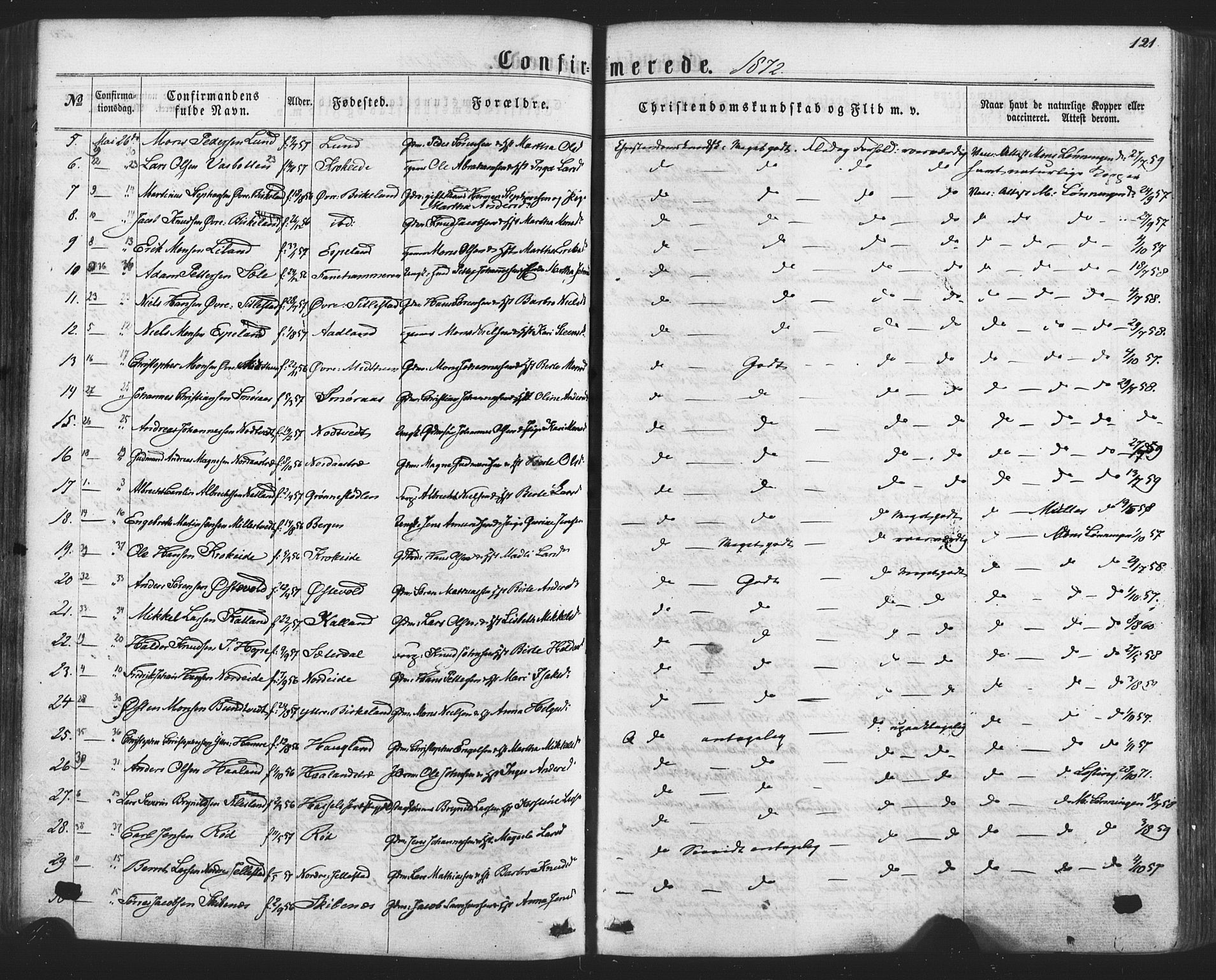 Fana Sokneprestembete, AV/SAB-A-75101/H/Haa/Haaa/L0012: Parish register (official) no. A 12, 1862-1878, p. 121