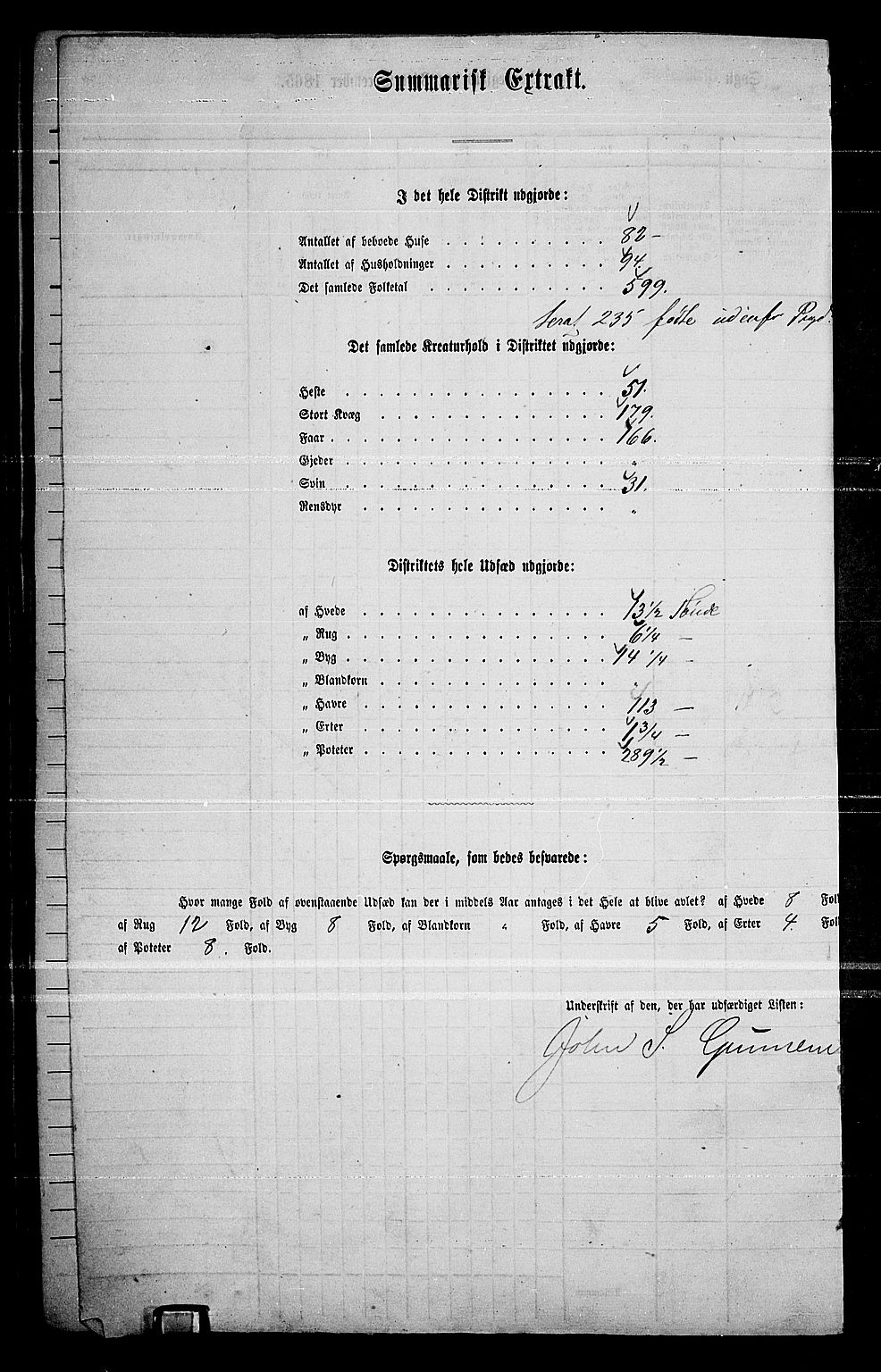 RA, 1865 census for Hurum, 1865, p. 102