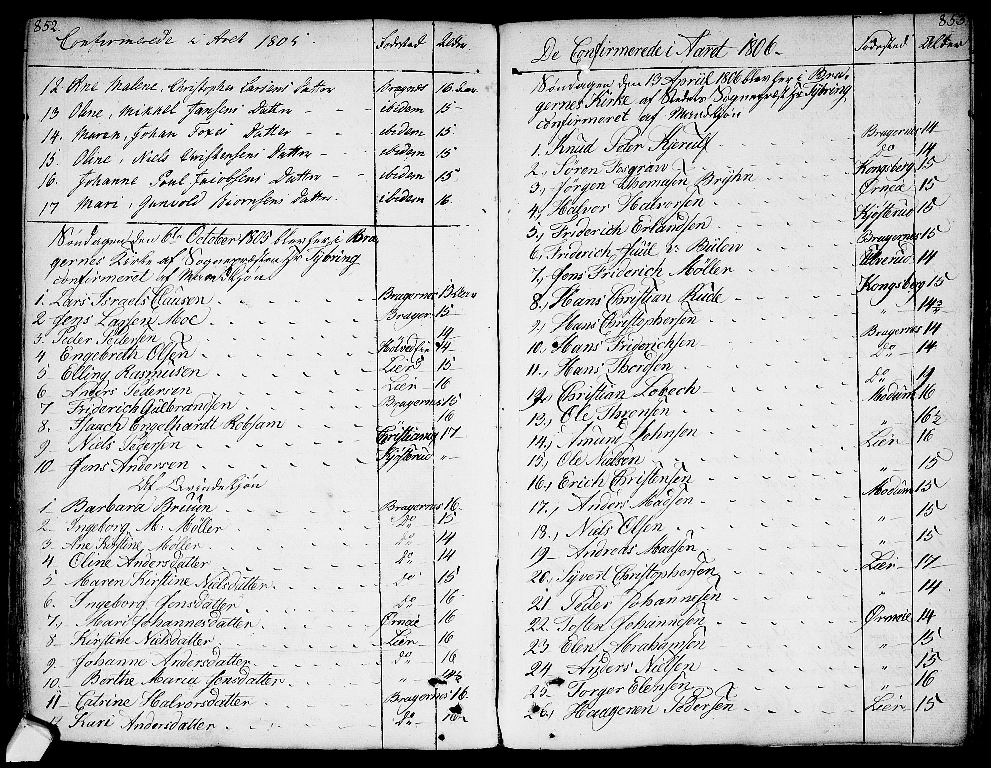 Bragernes kirkebøker, AV/SAKO-A-6/F/Fa/L0006a: Parish register (official) no. I 6, 1782-1814, p. 852-853