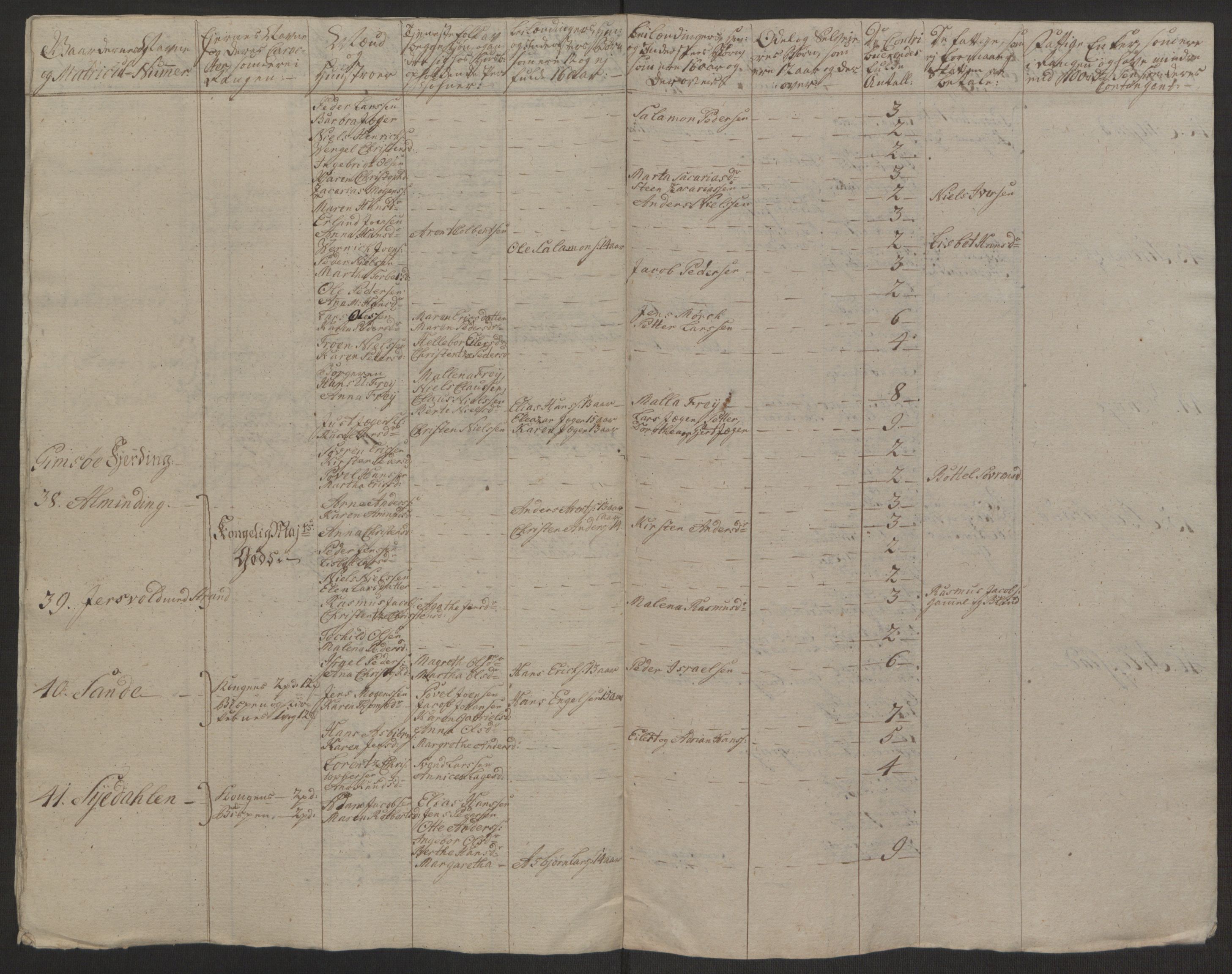 Rentekammeret inntil 1814, Realistisk ordnet avdeling, AV/RA-EA-4070/Ol/L0022a/0002: [Gg 10]: Ekstraskatten, 23.09.1762. Nordlands amt / Vesterålen, Andenes og Lofoten, 1763-1769, p. 180