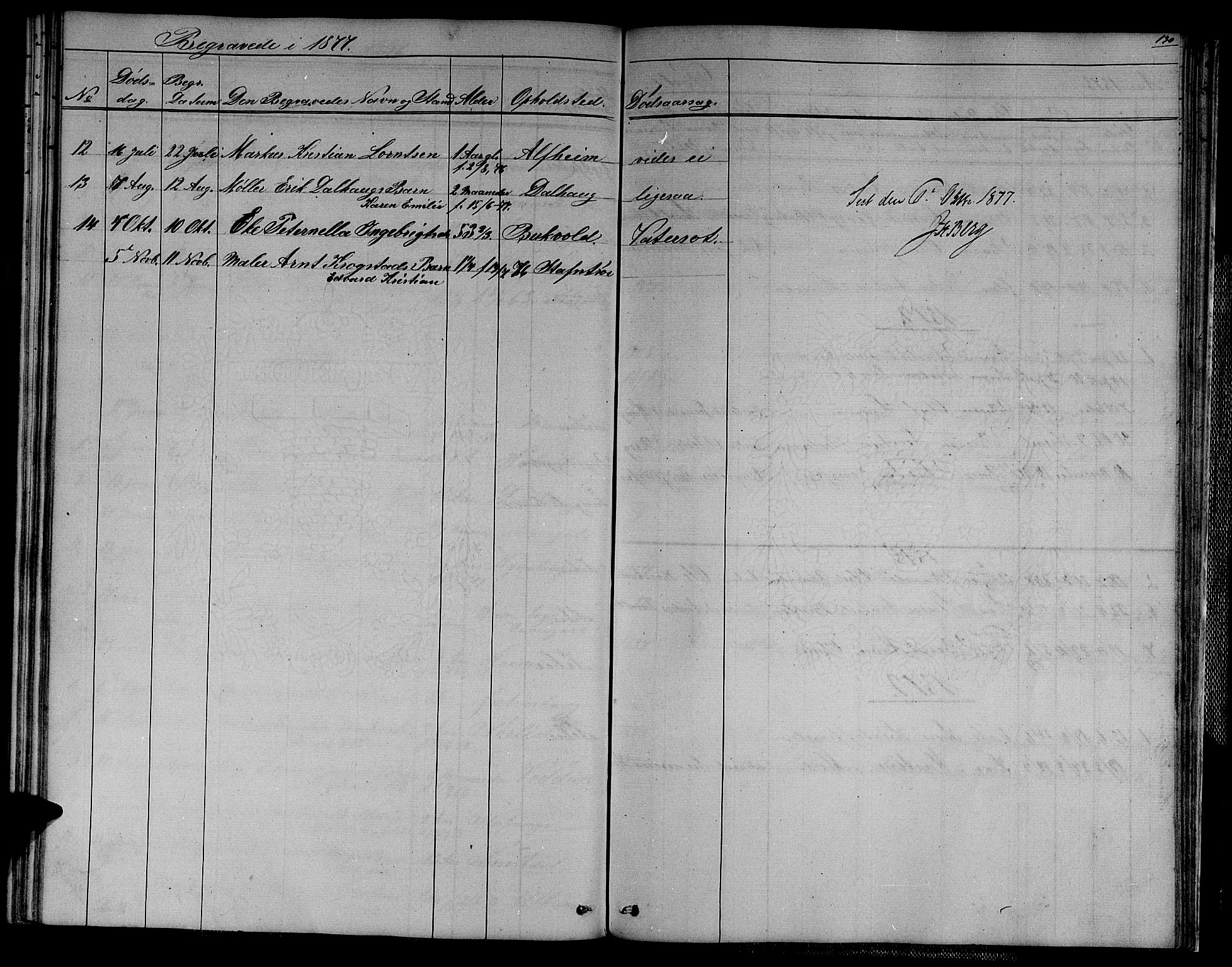 Ministerialprotokoller, klokkerbøker og fødselsregistre - Sør-Trøndelag, SAT/A-1456/611/L0353: Parish register (copy) no. 611C01, 1854-1881, p. 130