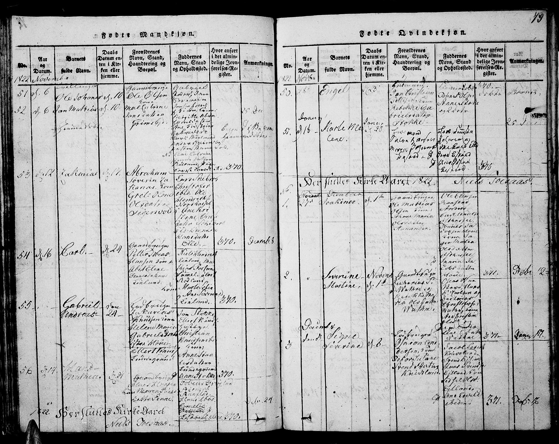 Lista sokneprestkontor, AV/SAK-1111-0027/F/Fb/L0001: Parish register (copy) no. B 1, 1816-1832, p. 73