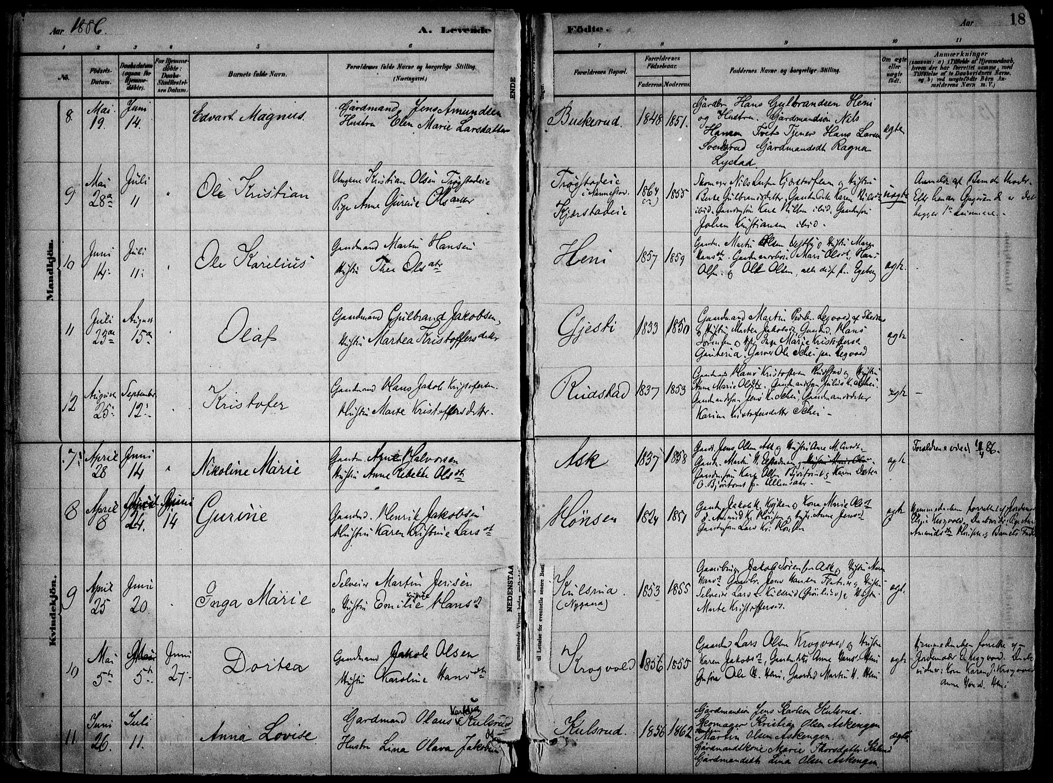 Gjerdrum prestekontor Kirkebøker, AV/SAO-A-10412b/F/Fb/L0001: Parish register (official) no. II 1, 1881-1921, p. 18