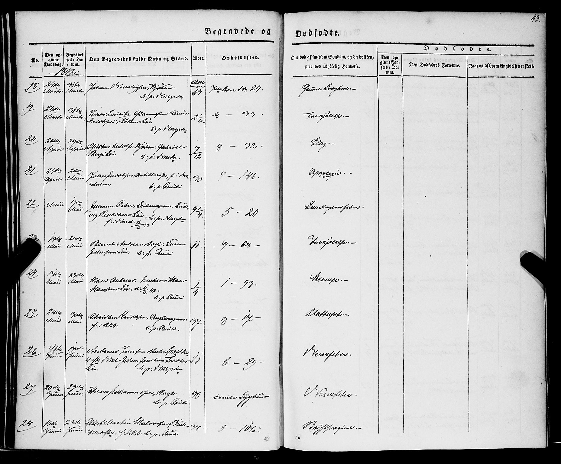 Nykirken Sokneprestembete, AV/SAB-A-77101/H/Haa/L0041: Parish register (official) no. E 1, 1833-1850, p. 43