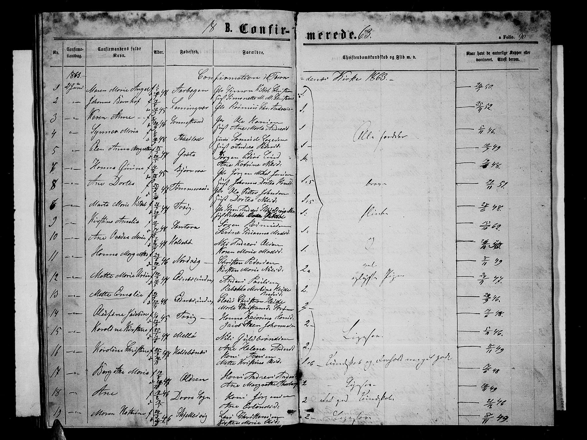 Trondenes sokneprestkontor, SATØ/S-1319/H/Hb/L0008klokker: Parish register (copy) no. 8, 1863-1869, p. 90