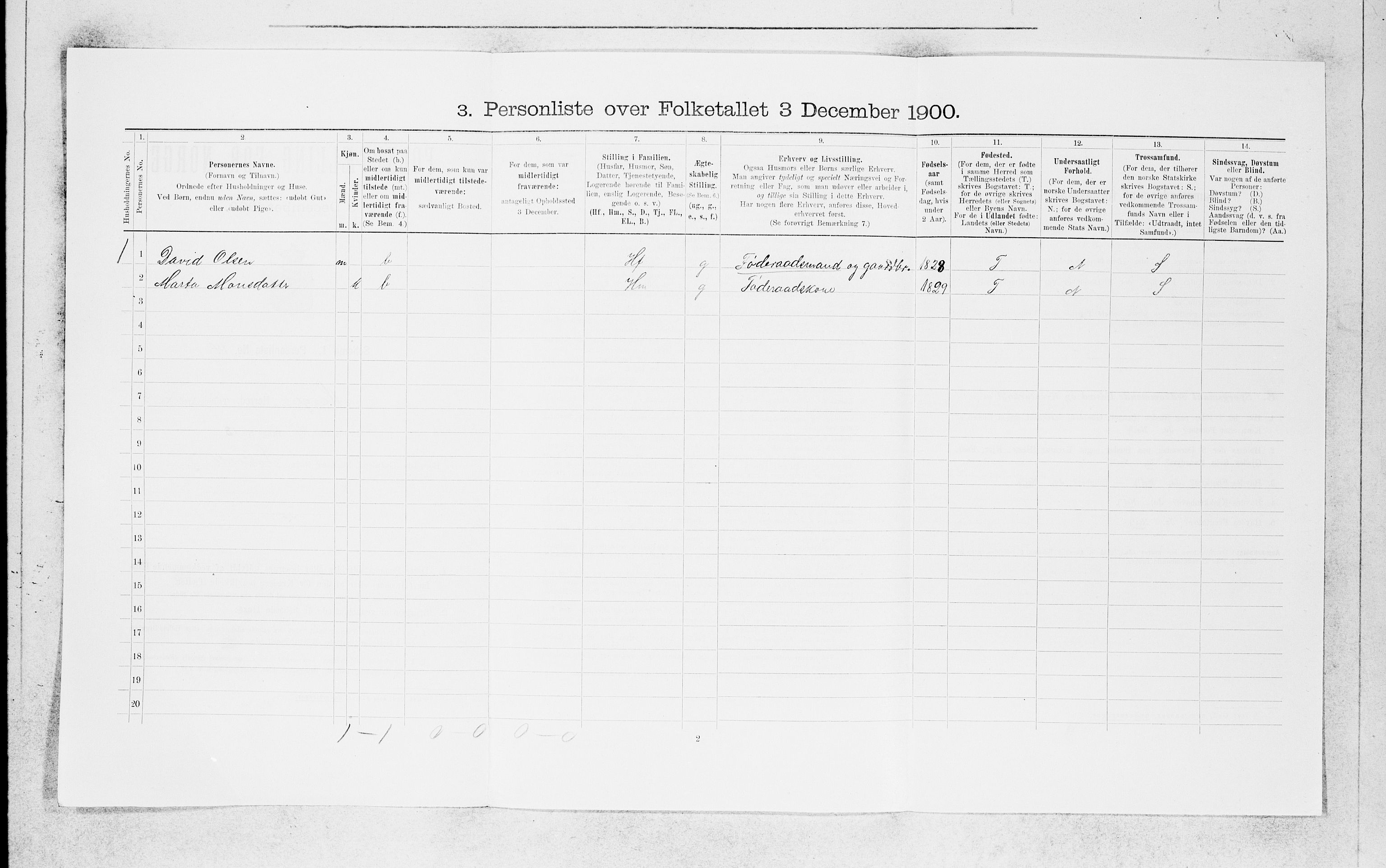 SAB, 1900 census for Manger, 1900, p. 1380