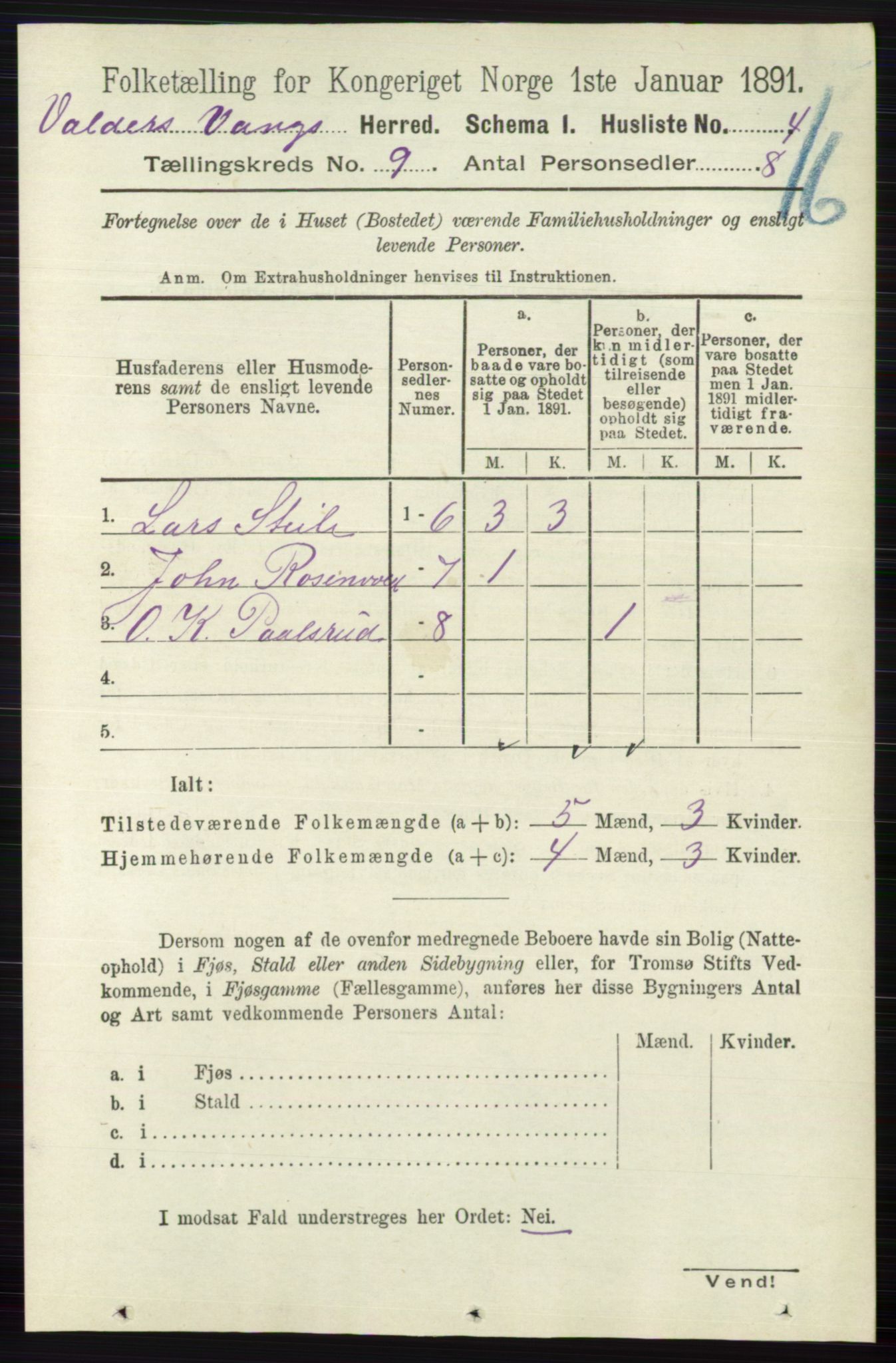 RA, 1891 census for 0545 Vang, 1891, p. 1927