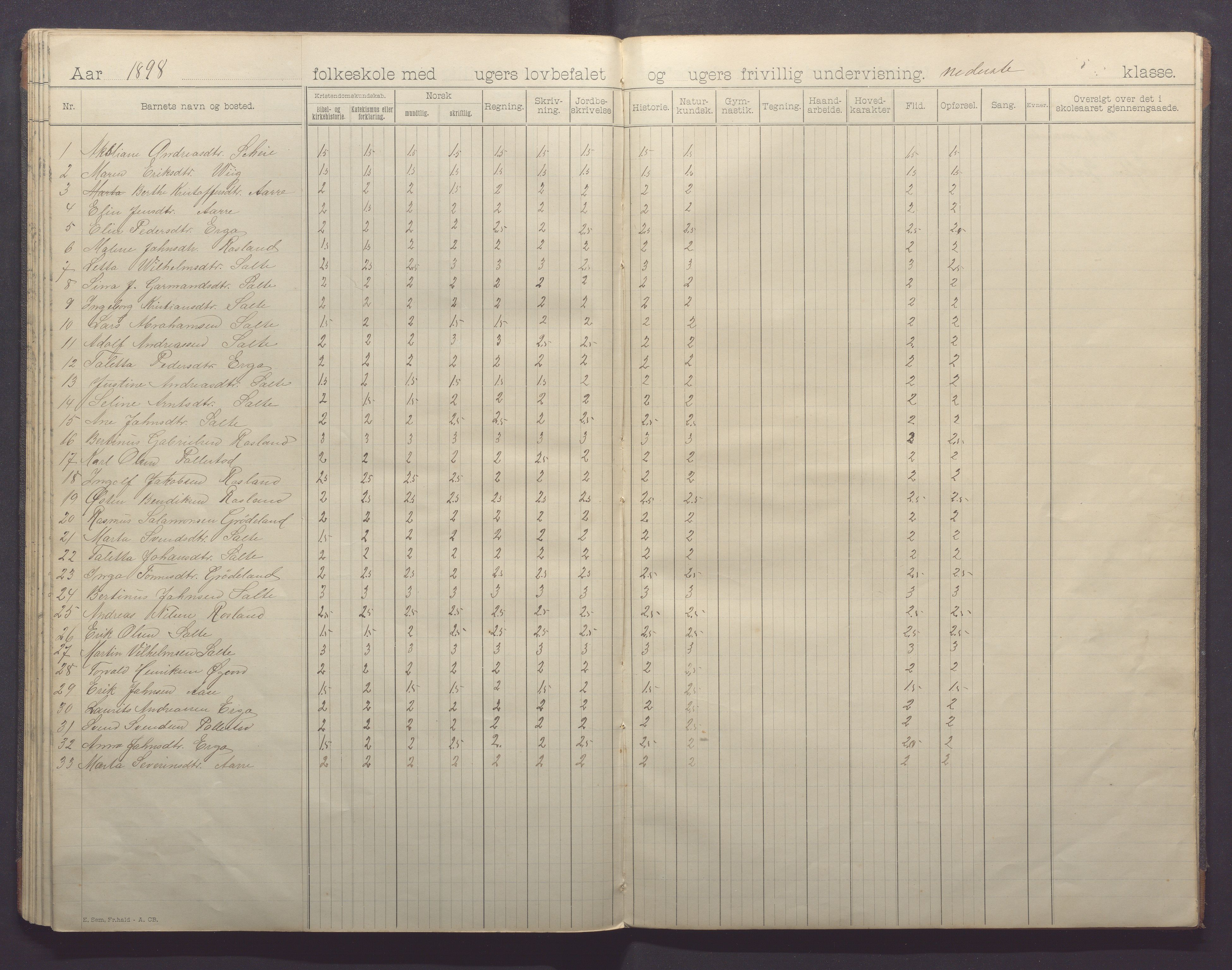 Klepp kommune - Pollestad skule, IKAR/K-100295/H/L0001: Skoleprotokoll, 1892-1898, p. 44