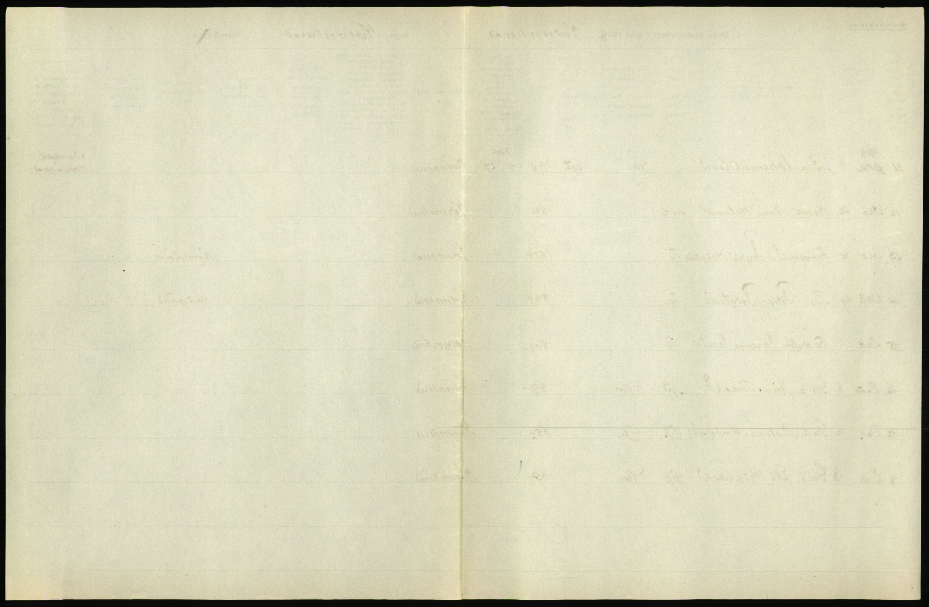 Statistisk sentralbyrå, Sosiodemografiske emner, Befolkning, AV/RA-S-2228/D/Df/Dfb/Dfbh/L0036: Hordaland fylke: Døde., 1918, p. 347