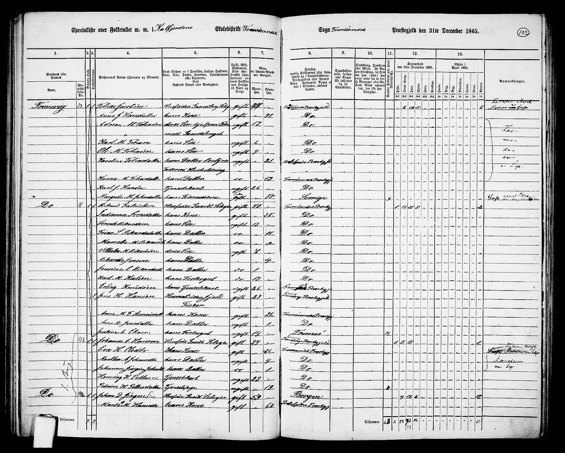 RA, 1865 census for Tromsøysund, 1865, p. 86