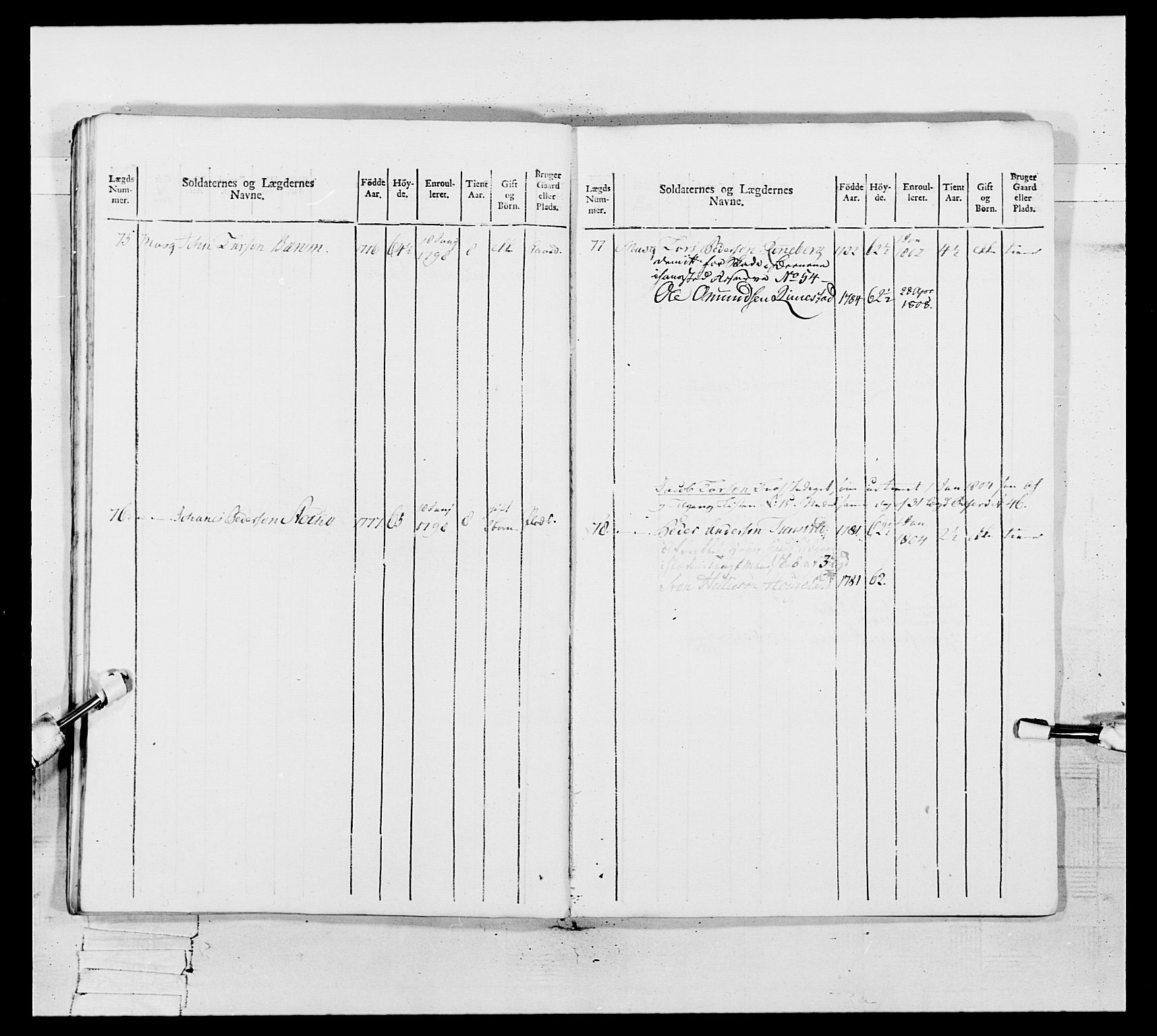 Generalitets- og kommissariatskollegiet, Det kongelige norske kommissariatskollegium, AV/RA-EA-5420/E/Eh/L0109: Vesterlenske nasjonale infanteriregiment, 1806, p. 198