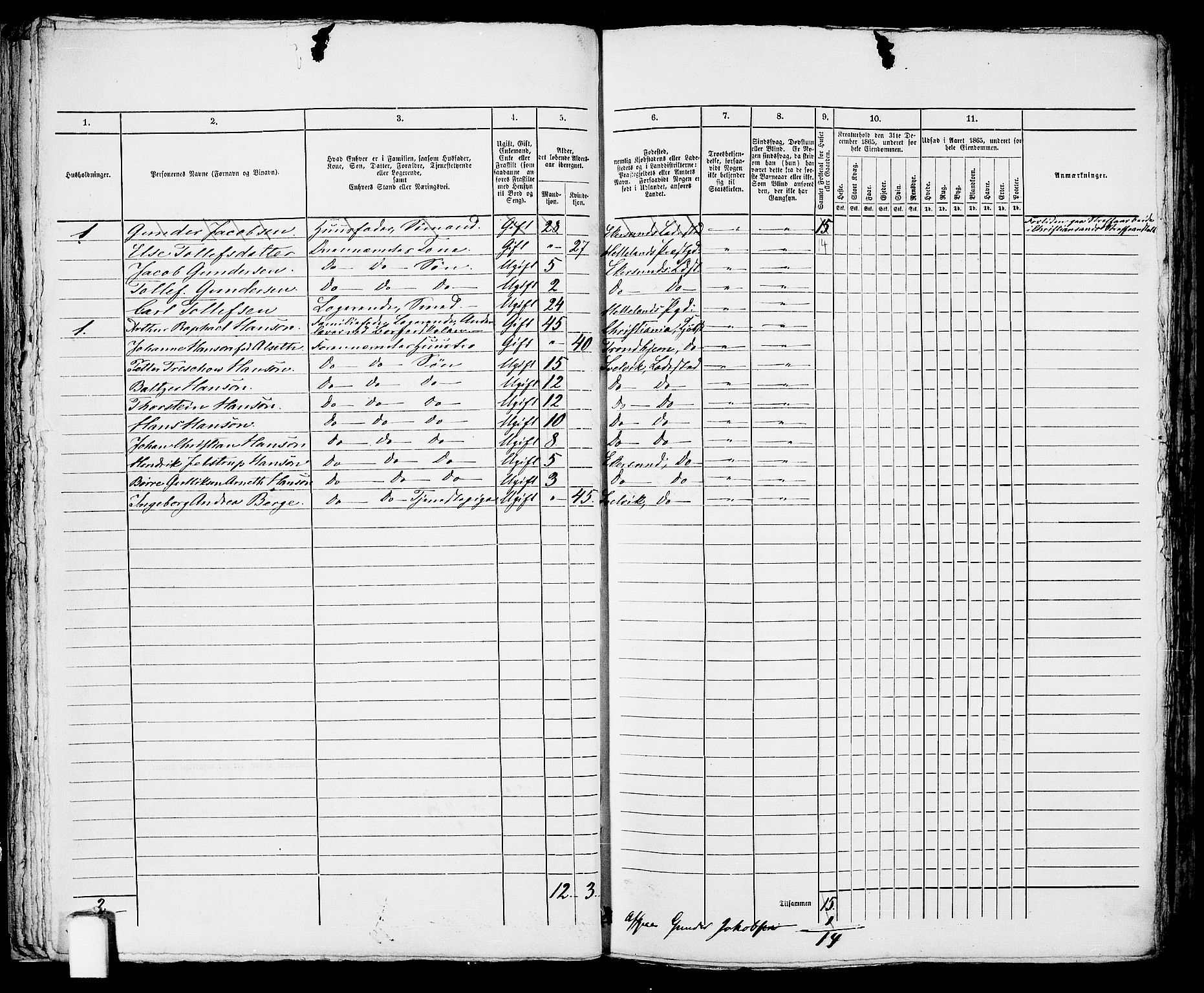 RA, 1865 census for Eigersund parish, Egersund town, 1865, p. 49