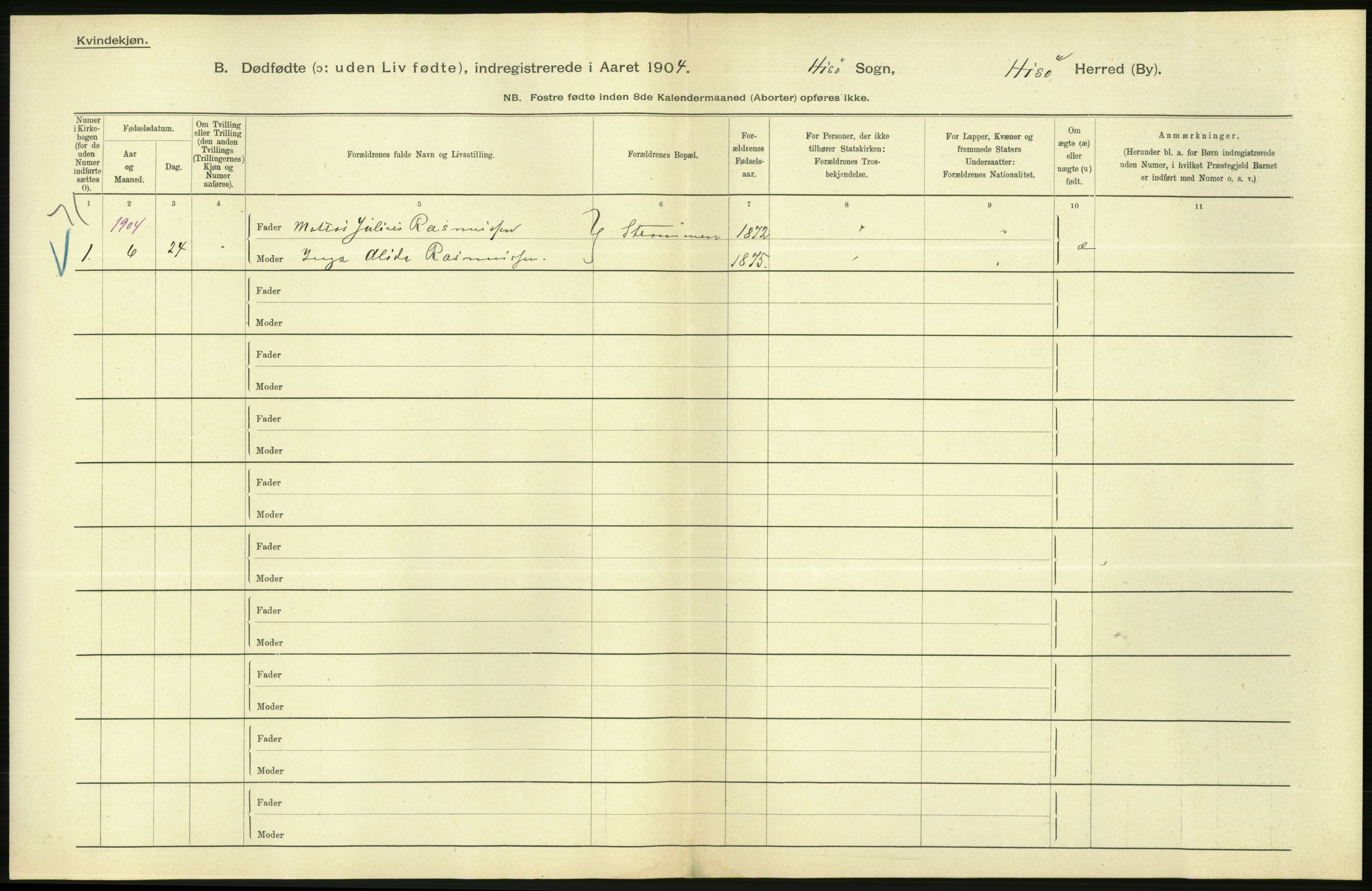 Statistisk sentralbyrå, Sosiodemografiske emner, Befolkning, AV/RA-S-2228/D/Df/Dfa/Dfab/L0025: Smålenenes amt - Stavanger amt: Dødfødte. Bygder., 1904, p. 456