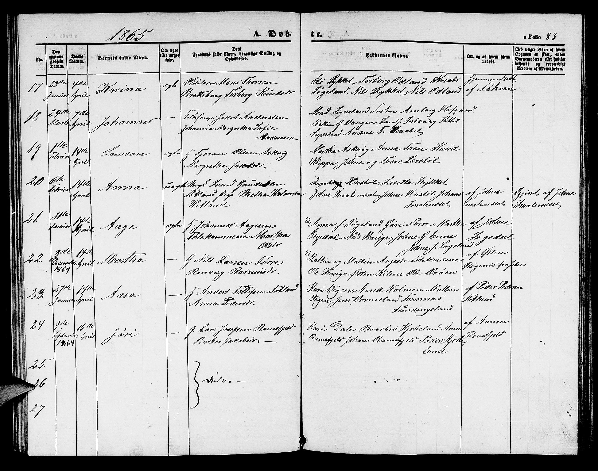 Hjelmeland sokneprestkontor, AV/SAST-A-101843/01/V/L0004: Parish register (copy) no. B 4, 1853-1883, p. 83