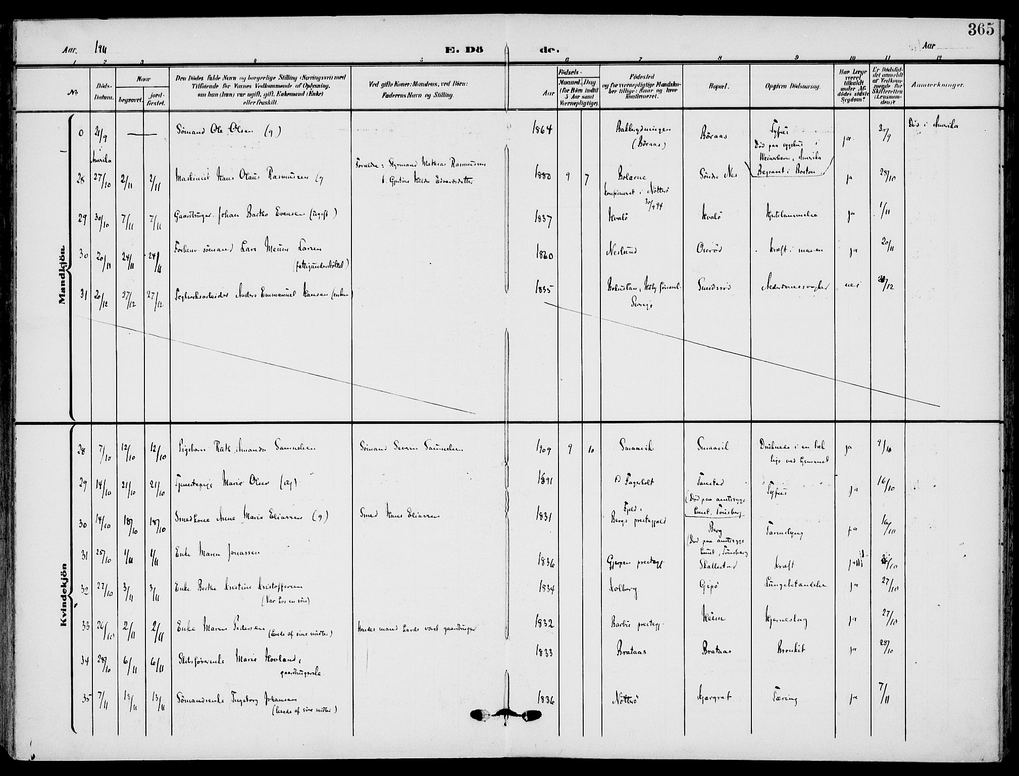 Nøtterøy kirkebøker, AV/SAKO-A-354/F/Fa/L0010: Parish register (official) no. I 10, 1908-1919, p. 365