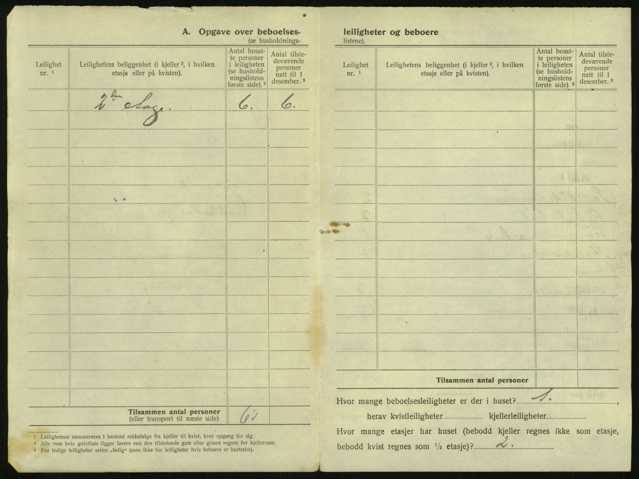 SAKO, 1920 census for Brevik, 1920, p. 23