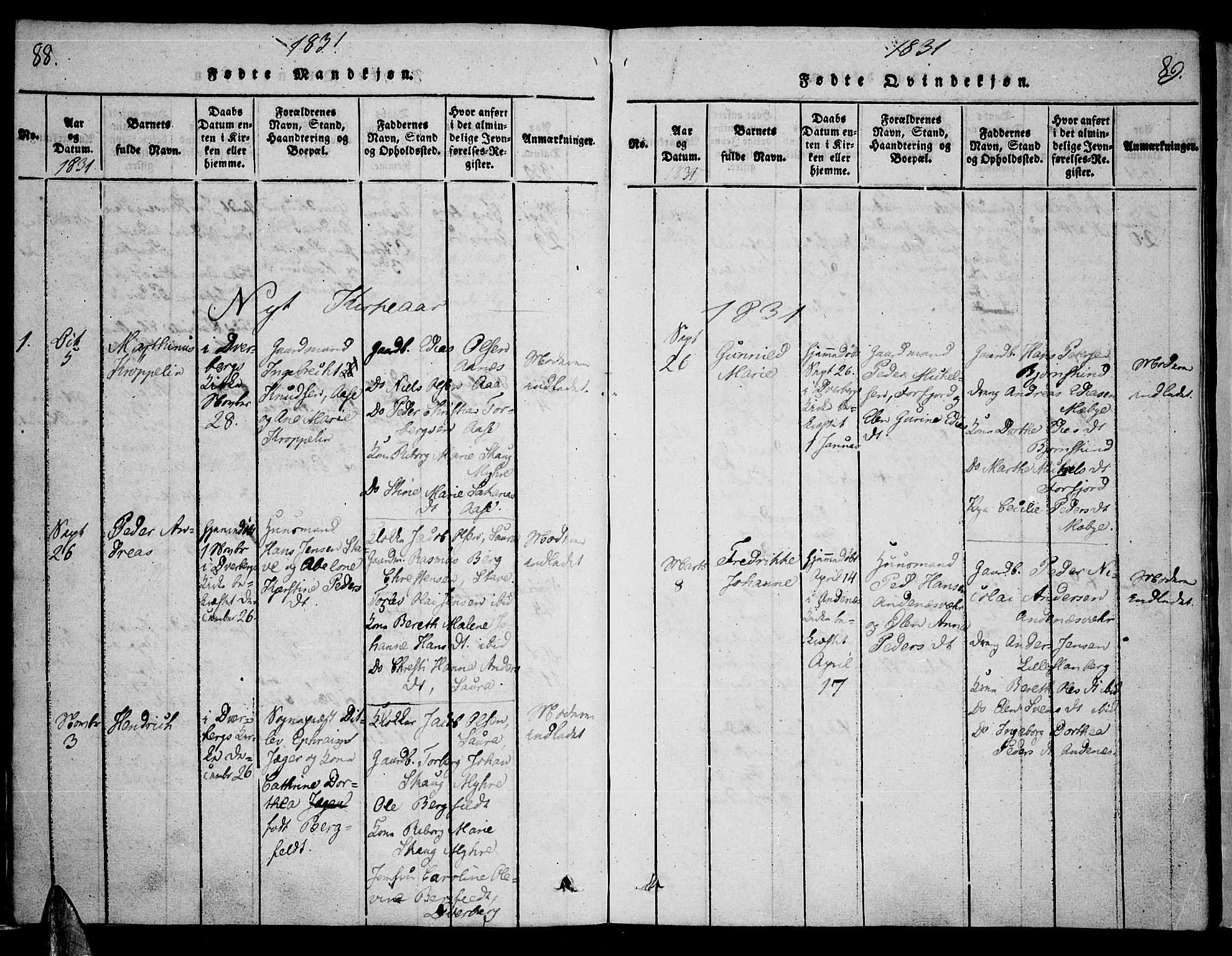 Ministerialprotokoller, klokkerbøker og fødselsregistre - Nordland, AV/SAT-A-1459/897/L1395: Parish register (official) no. 897A03, 1820-1841, p. 88-89