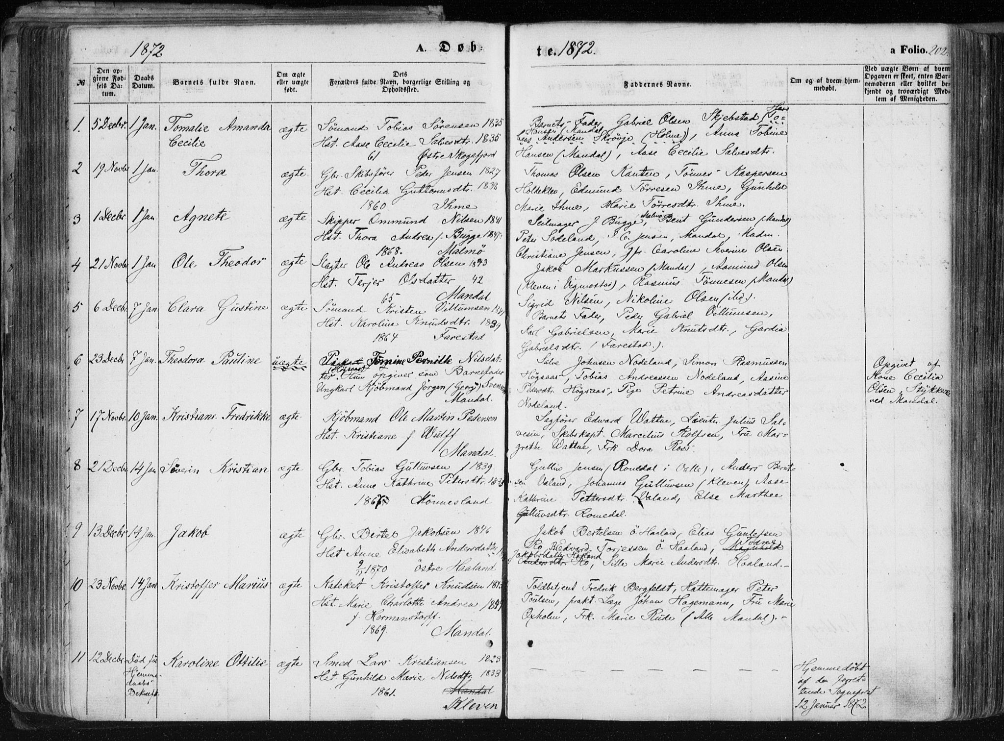 Mandal sokneprestkontor, SAK/1111-0030/F/Fa/Faa/L0014: Parish register (official) no. A 14, 1859-1872, p. 202