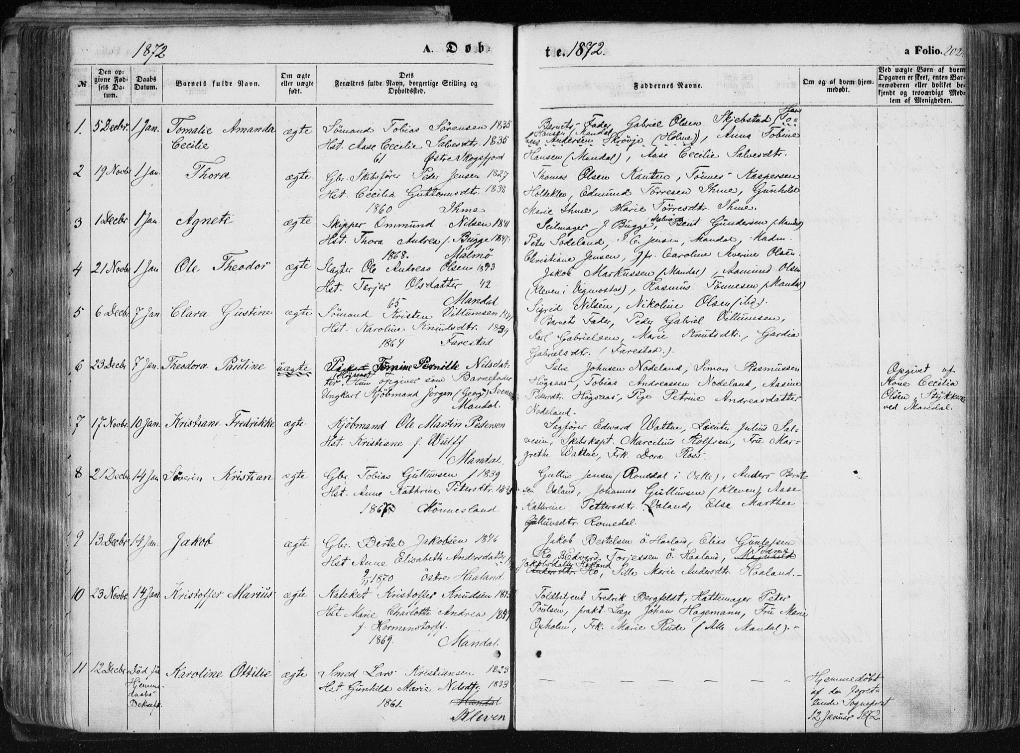 Mandal sokneprestkontor, AV/SAK-1111-0030/F/Fa/Faa/L0014: Parish register (official) no. A 14, 1859-1872, p. 202