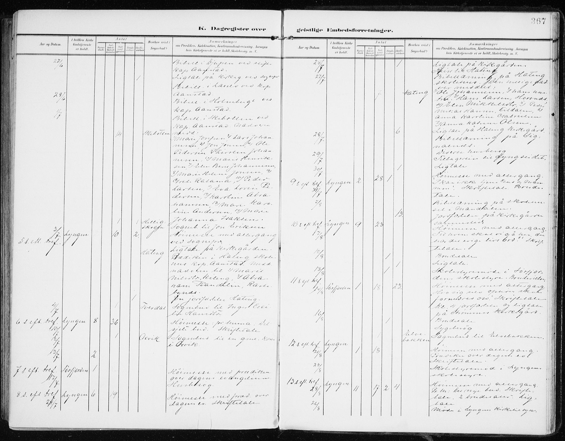 Lyngen sokneprestembete, AV/SATØ-S-1289/H/He/Hea/L0011kirke: Parish register (official) no. 11, 1903-1913, p. 367