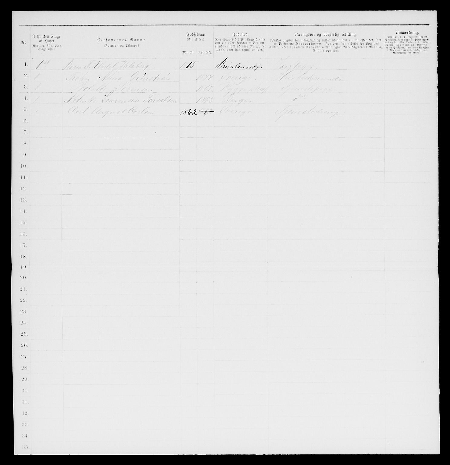 SAKO, 1885 census for 0798 Fredriksvern, 1885, p. 316