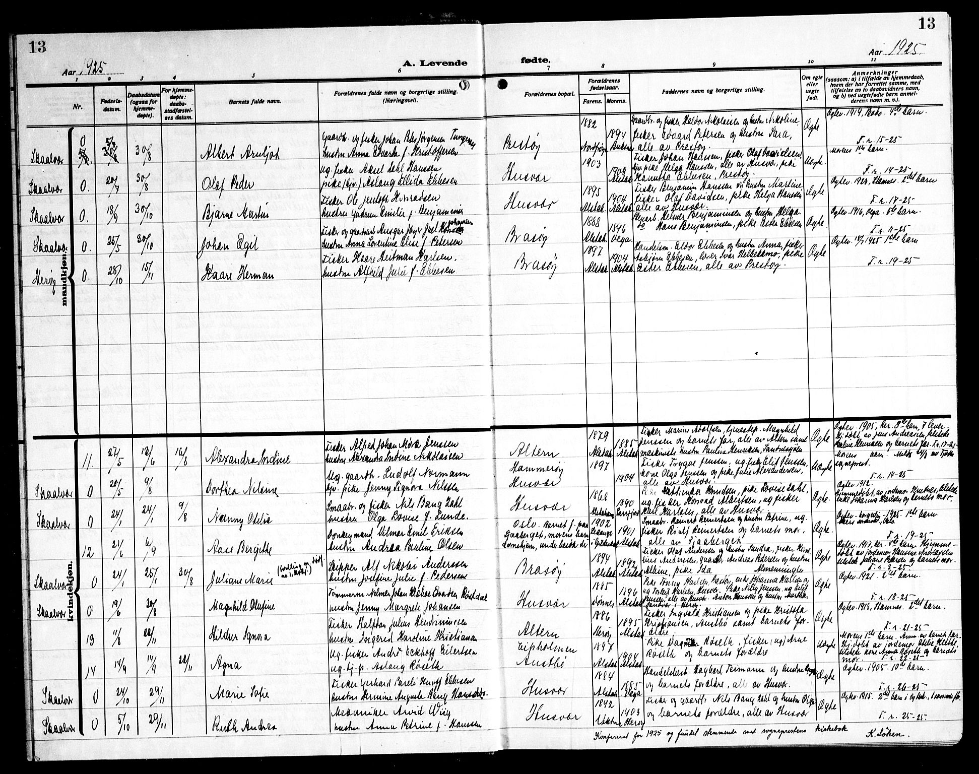 Ministerialprotokoller, klokkerbøker og fødselsregistre - Nordland, AV/SAT-A-1459/830/L0466: Parish register (copy) no. 830C08, 1920-1945, p. 13