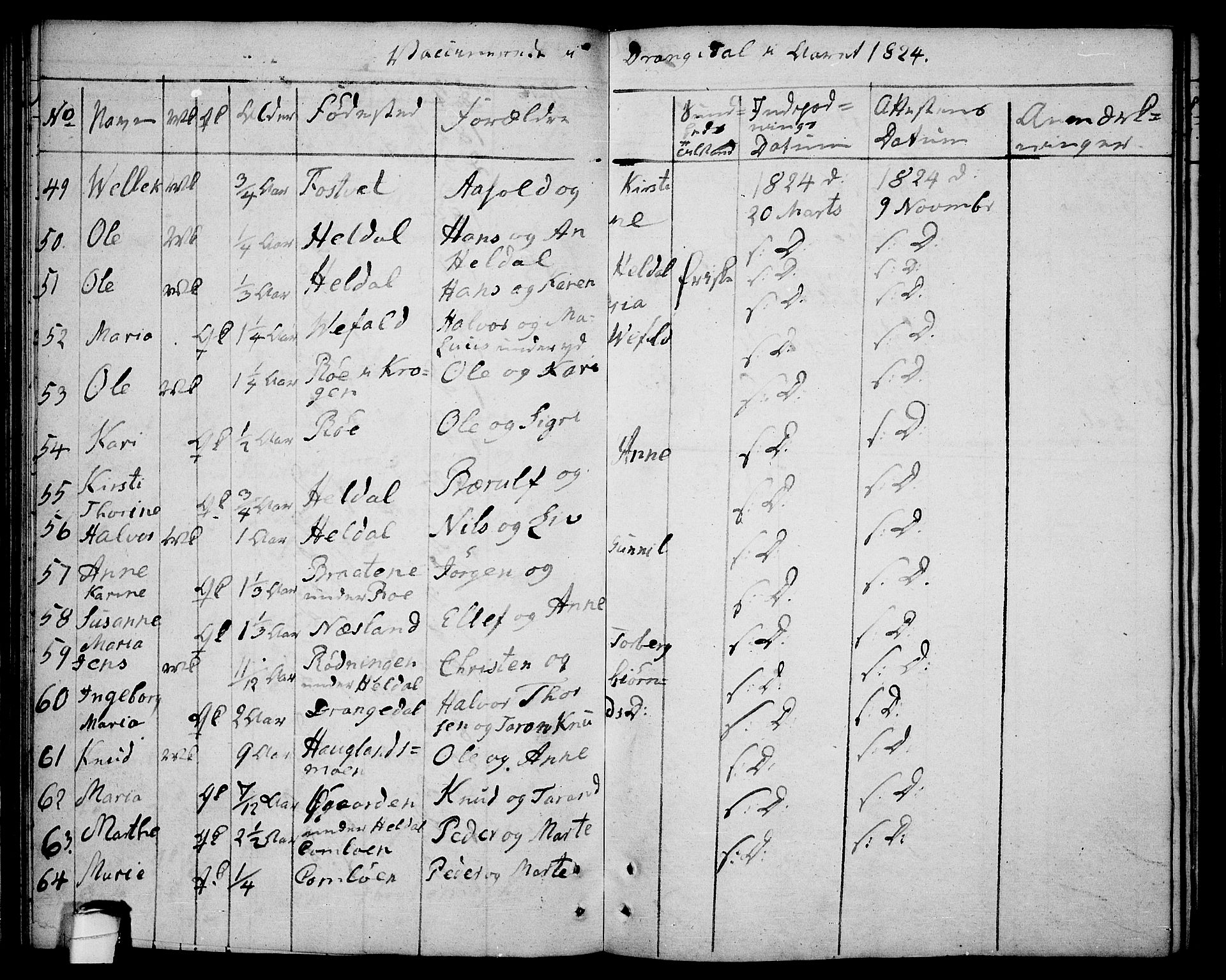 Drangedal kirkebøker, AV/SAKO-A-258/F/Fa/L0004: Parish register (official) no. 4, 1802-1814