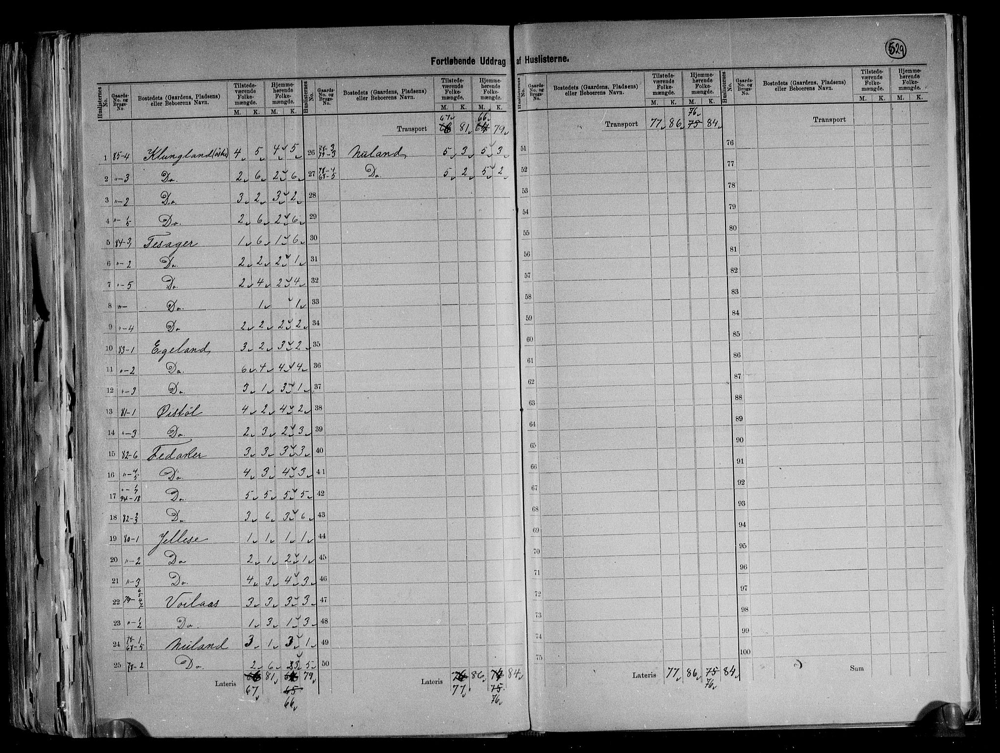 RA, 1891 census for 1045 Bakke, 1891, p. 32