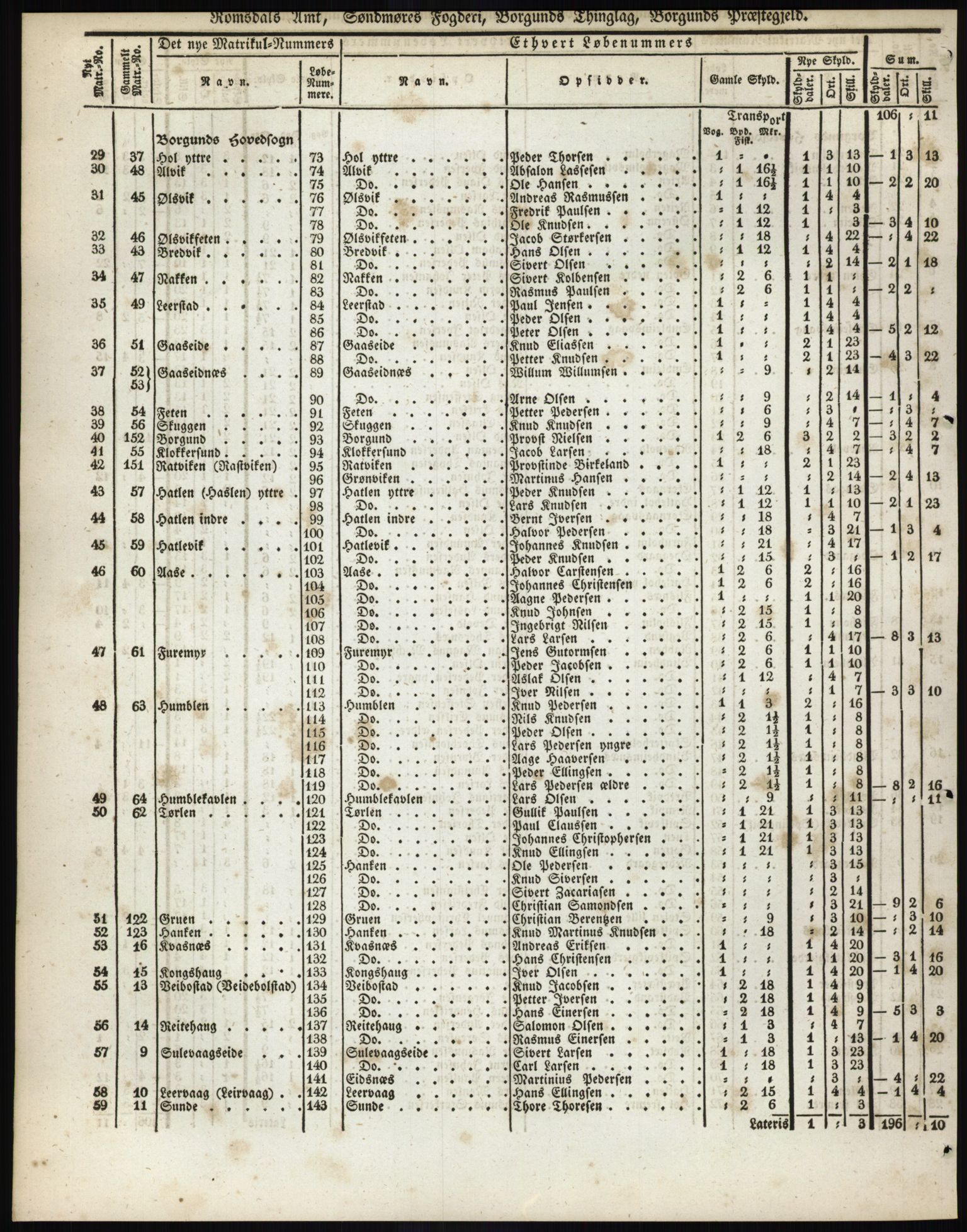 Andre publikasjoner, PUBL/PUBL-999/0002/0014: Bind 14 - Romsdals amt, 1838, p. 40