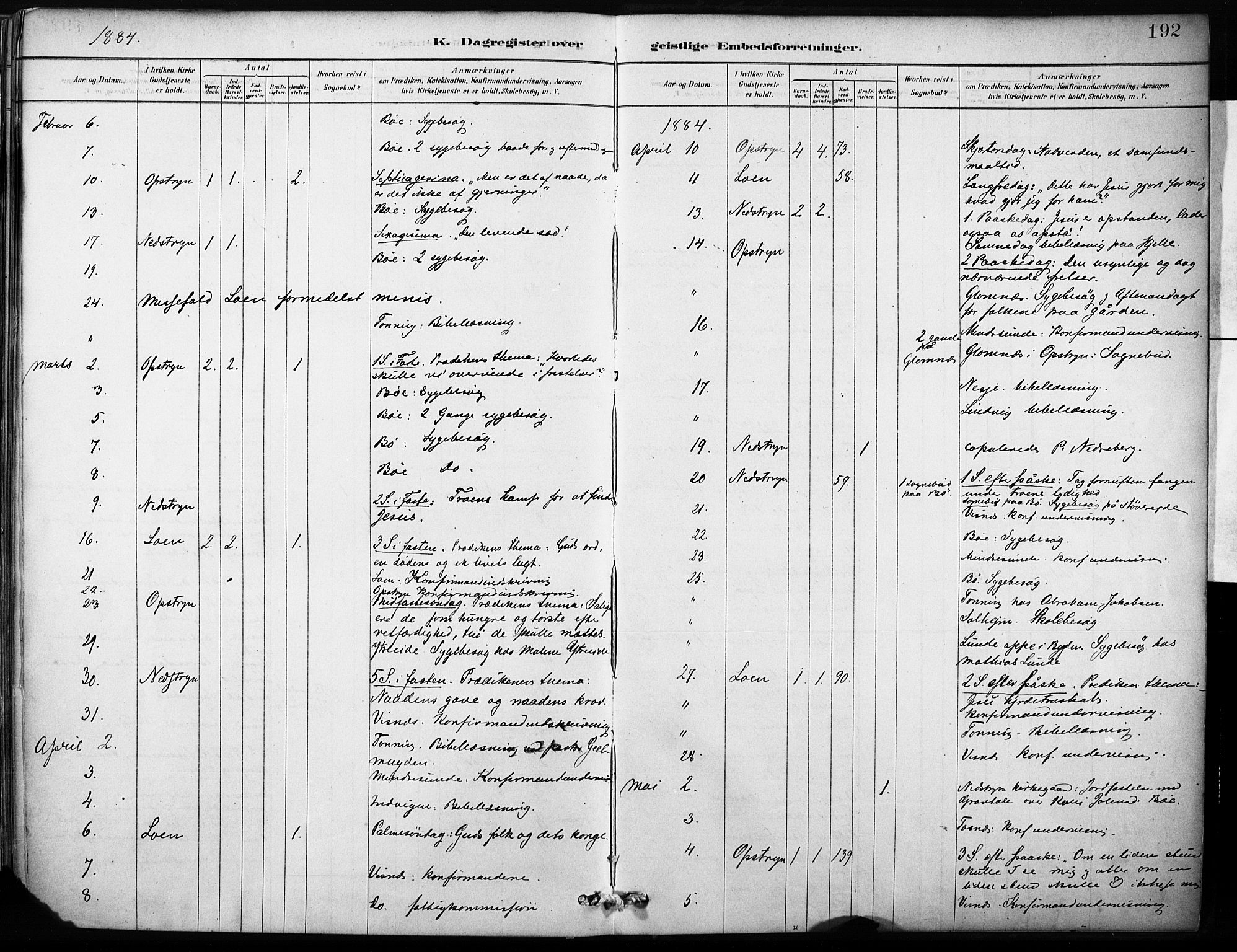 Stryn Sokneprestembete, AV/SAB-A-82501: Parish register (official) no. B 1, 1878-1907, p. 192