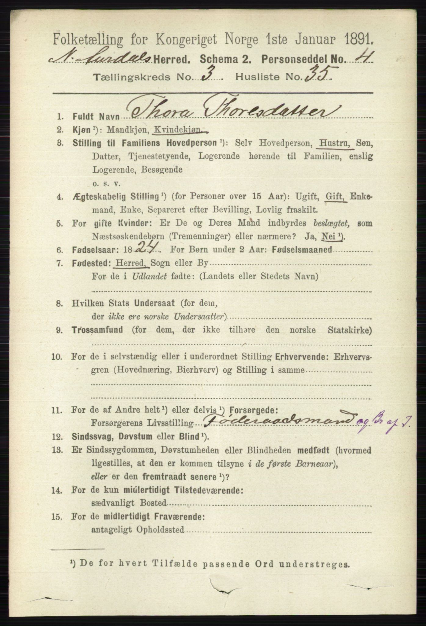 RA, 1891 census for 0542 Nord-Aurdal, 1891, p. 1140