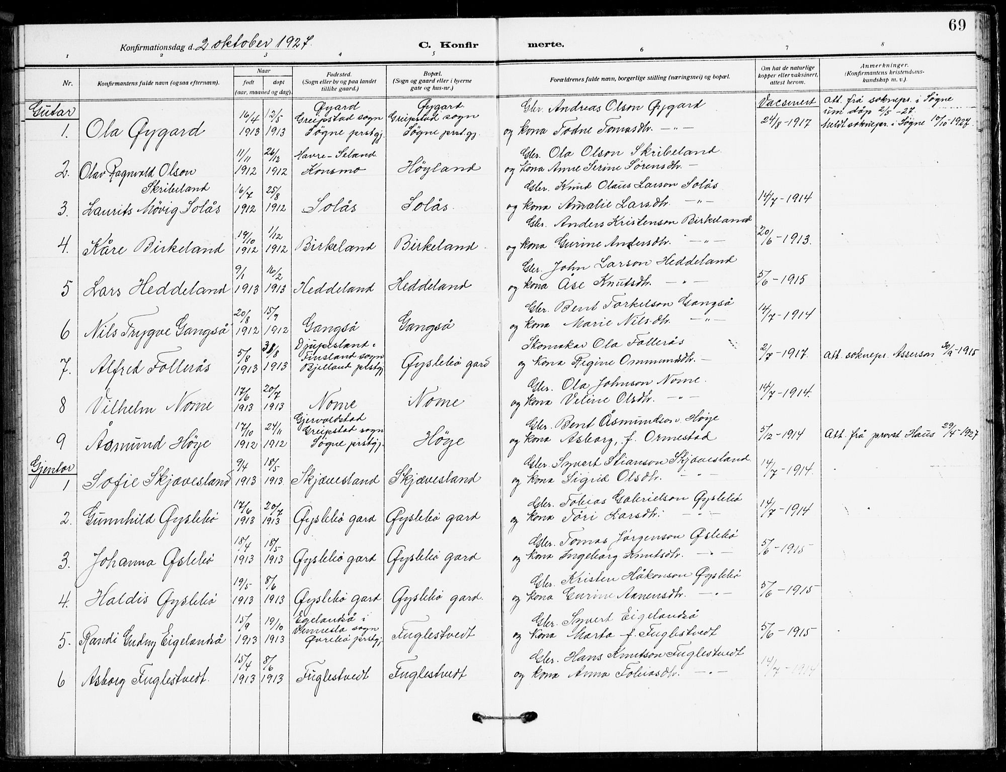 Holum sokneprestkontor, AV/SAK-1111-0022/F/Fb/Fbc/L0004: Parish register (copy) no. B 4, 1908-1930, p. 69