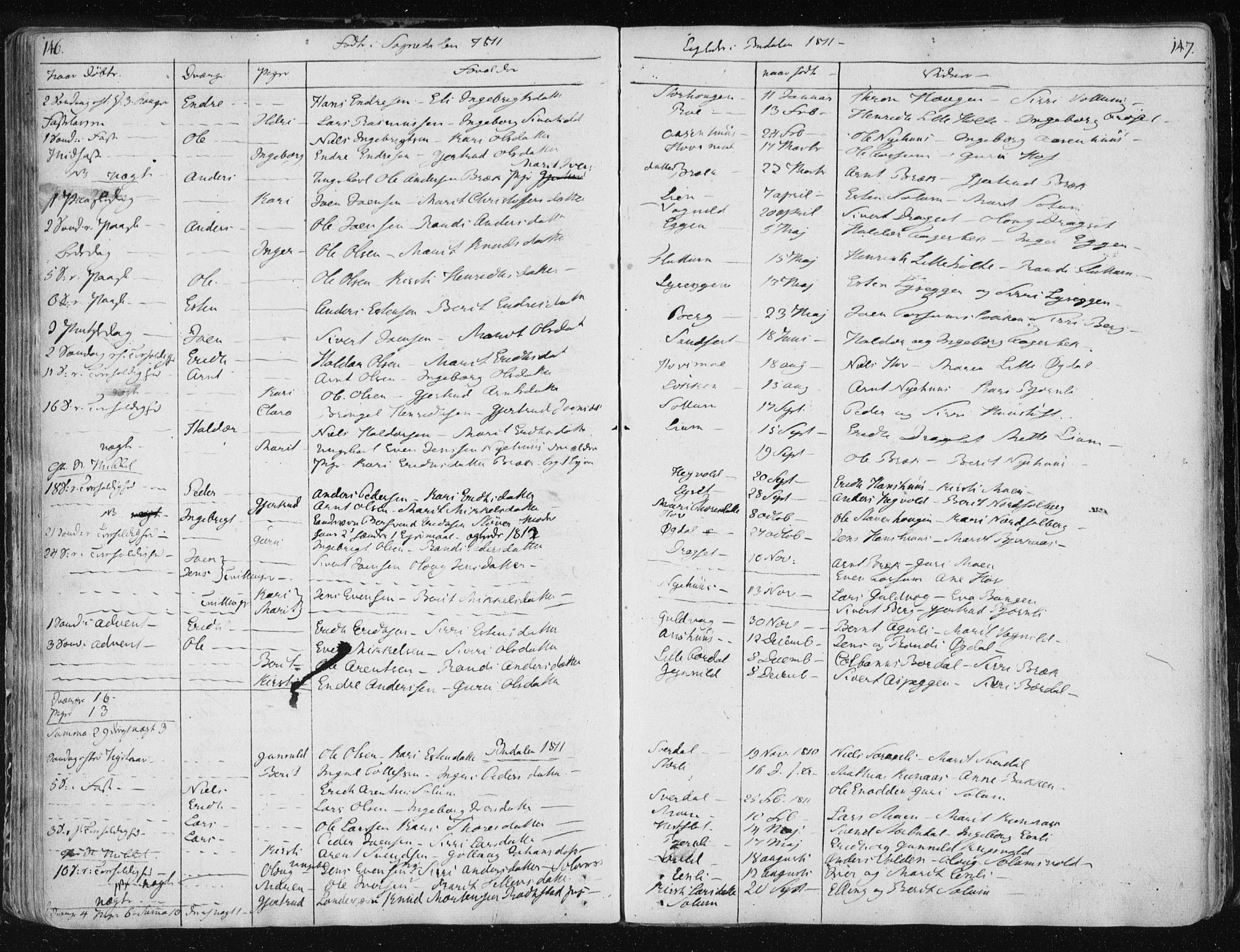 Ministerialprotokoller, klokkerbøker og fødselsregistre - Sør-Trøndelag, SAT/A-1456/687/L0994: Parish register (official) no. 687A03 /3, 1788-1815, p. 146-147