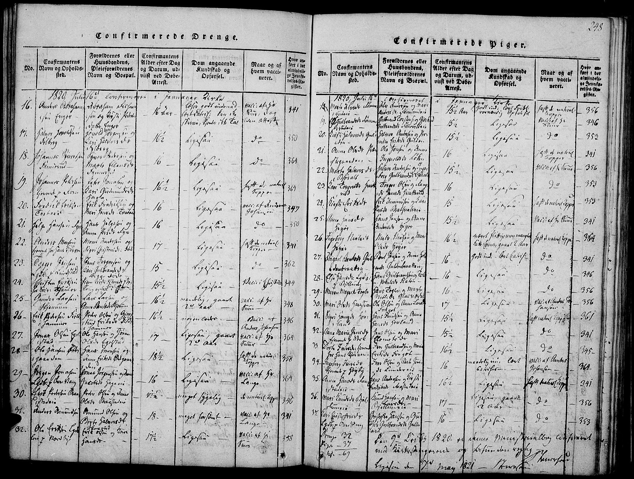 Jevnaker prestekontor, AV/SAH-PREST-116/H/Ha/Haa/L0005: Parish register (official) no. 5, 1815-1837, p. 248