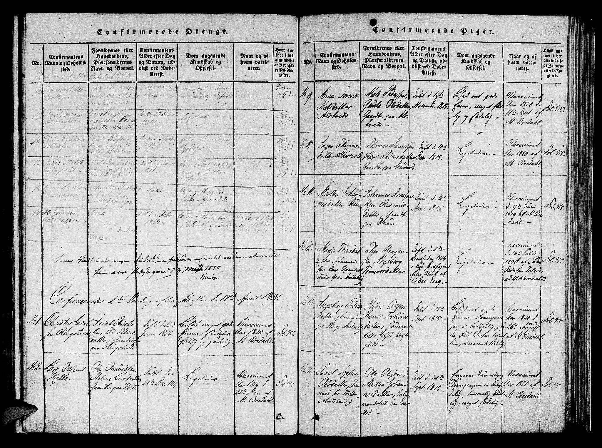 Nedstrand sokneprestkontor, AV/SAST-A-101841/01/IV: Parish register (official) no. A 6, 1816-1838, p. 256