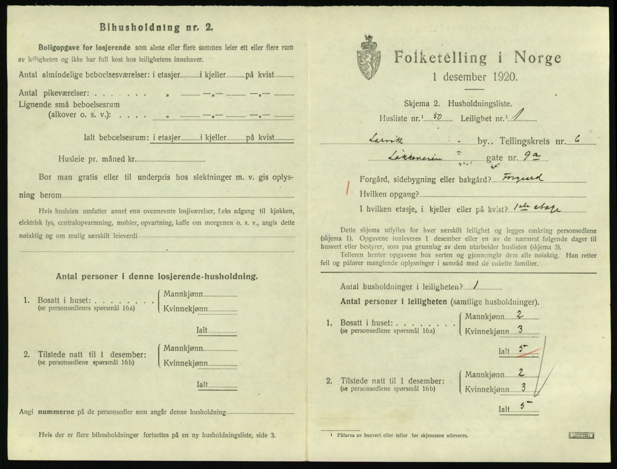 SAKO, 1920 census for Larvik, 1920, p. 5570