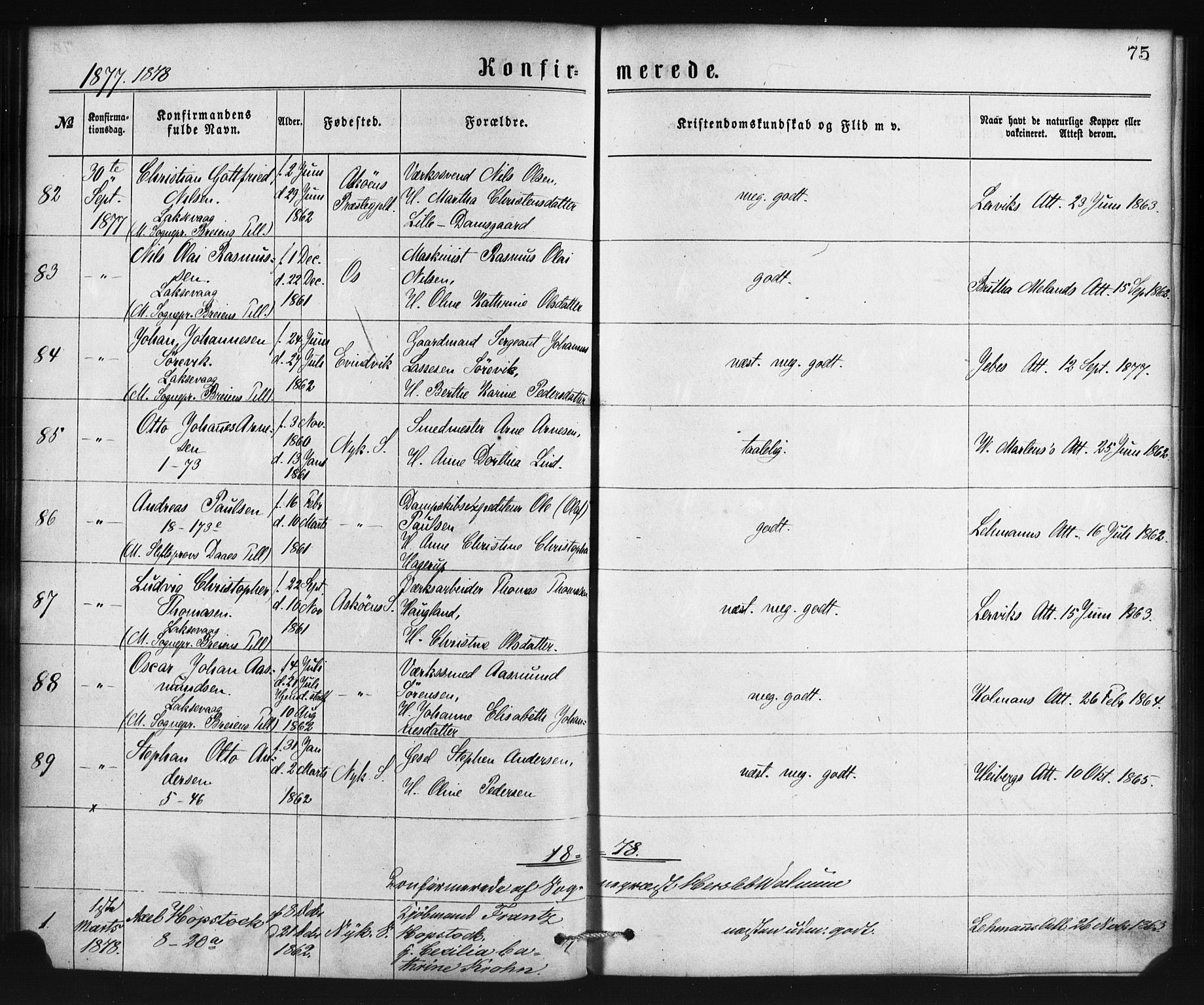 Nykirken Sokneprestembete, SAB/A-77101/H/Haa/L0025: Parish register (official) no. C 4, 1870-1886, p. 75